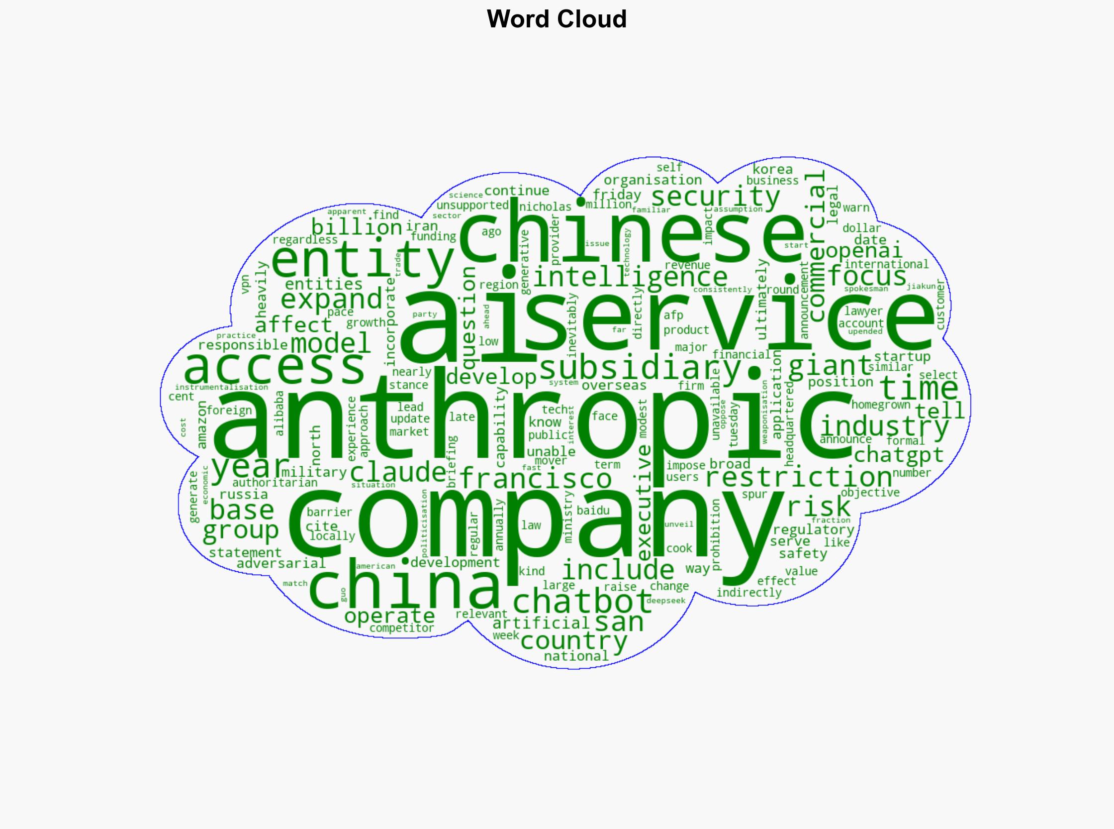 AI giant Anthropic expands restrictions on Chinese entities - CNA - Image 1