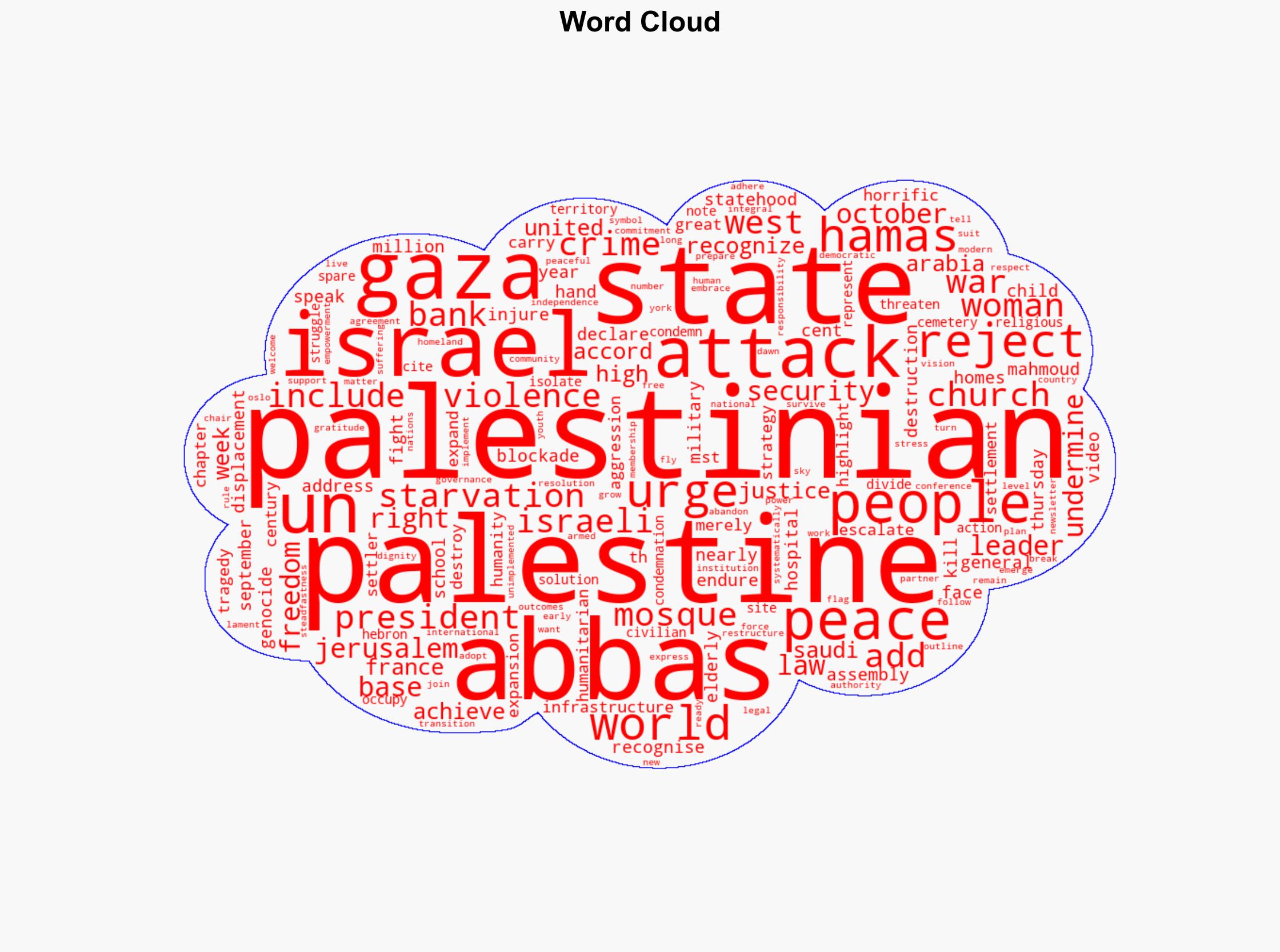 Abbas rejects Hamas attack urges world to recognise Palestinian statehood - Globalsecurity.org - Image 1
