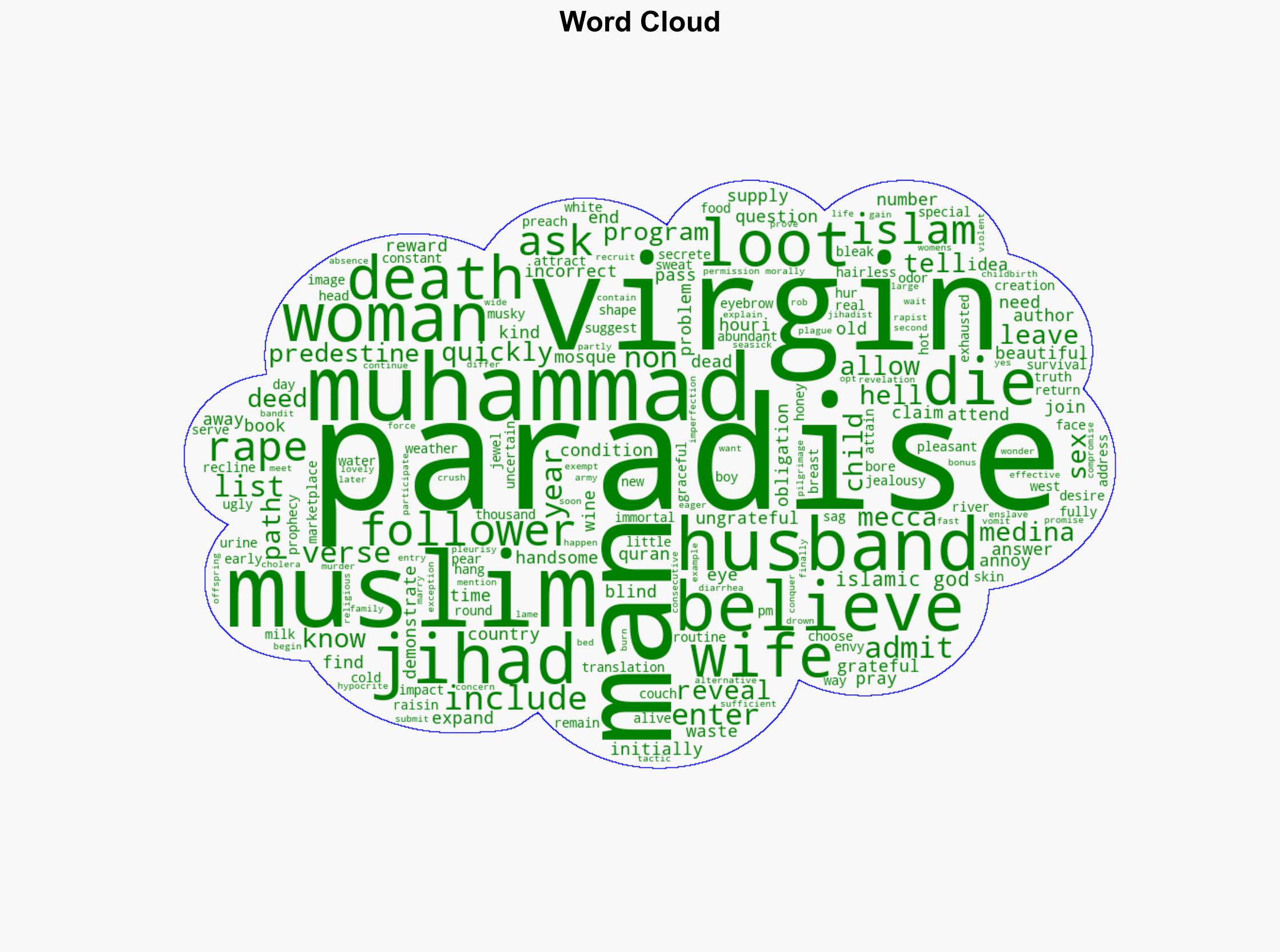 About the 72 Virgins - Americanthinker.com - Image 1