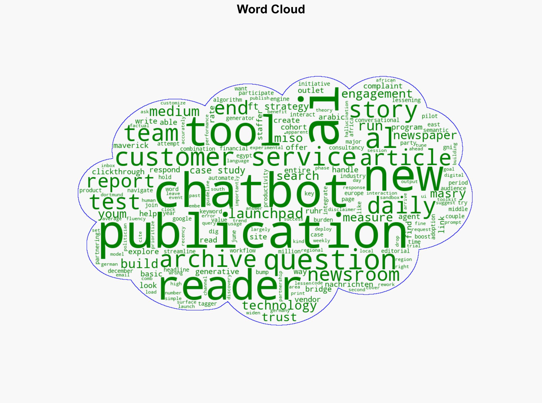 Across Europe the Middle East and Africa newsrooms are experimenting with conversational AI - Niemanlab.org - Image 1