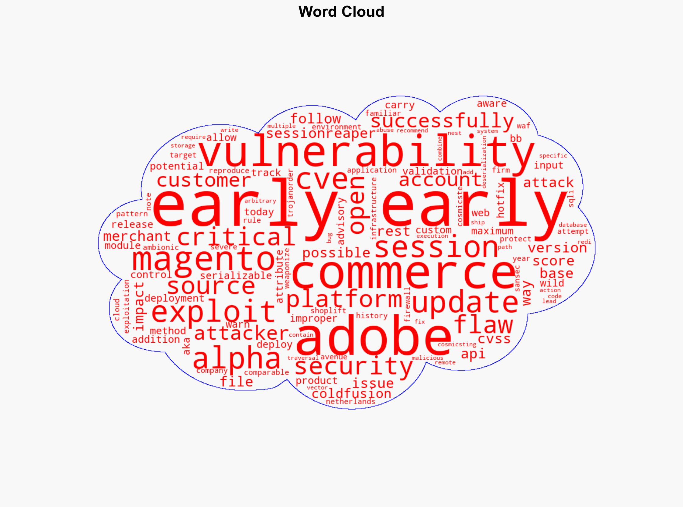 Adobe Commerce Flaw CVE-2025-54236 Lets Hackers Take Over Customer Accounts - Internet - Image 1