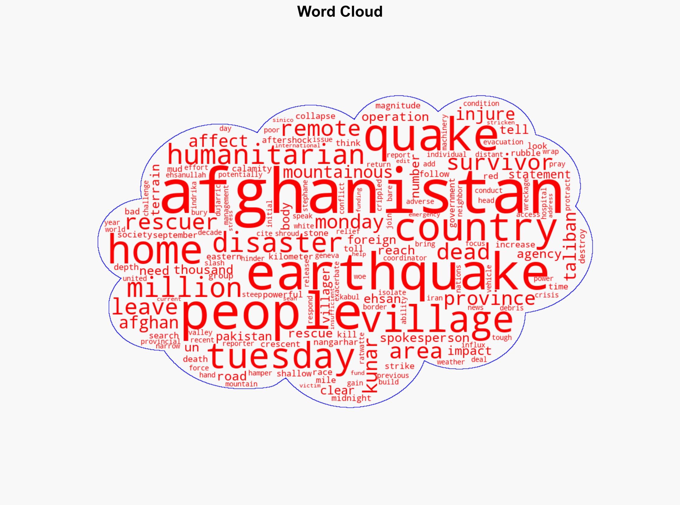 Afghanistan earthquake Search on for survivors in remote areas - DW (English) - Image 1