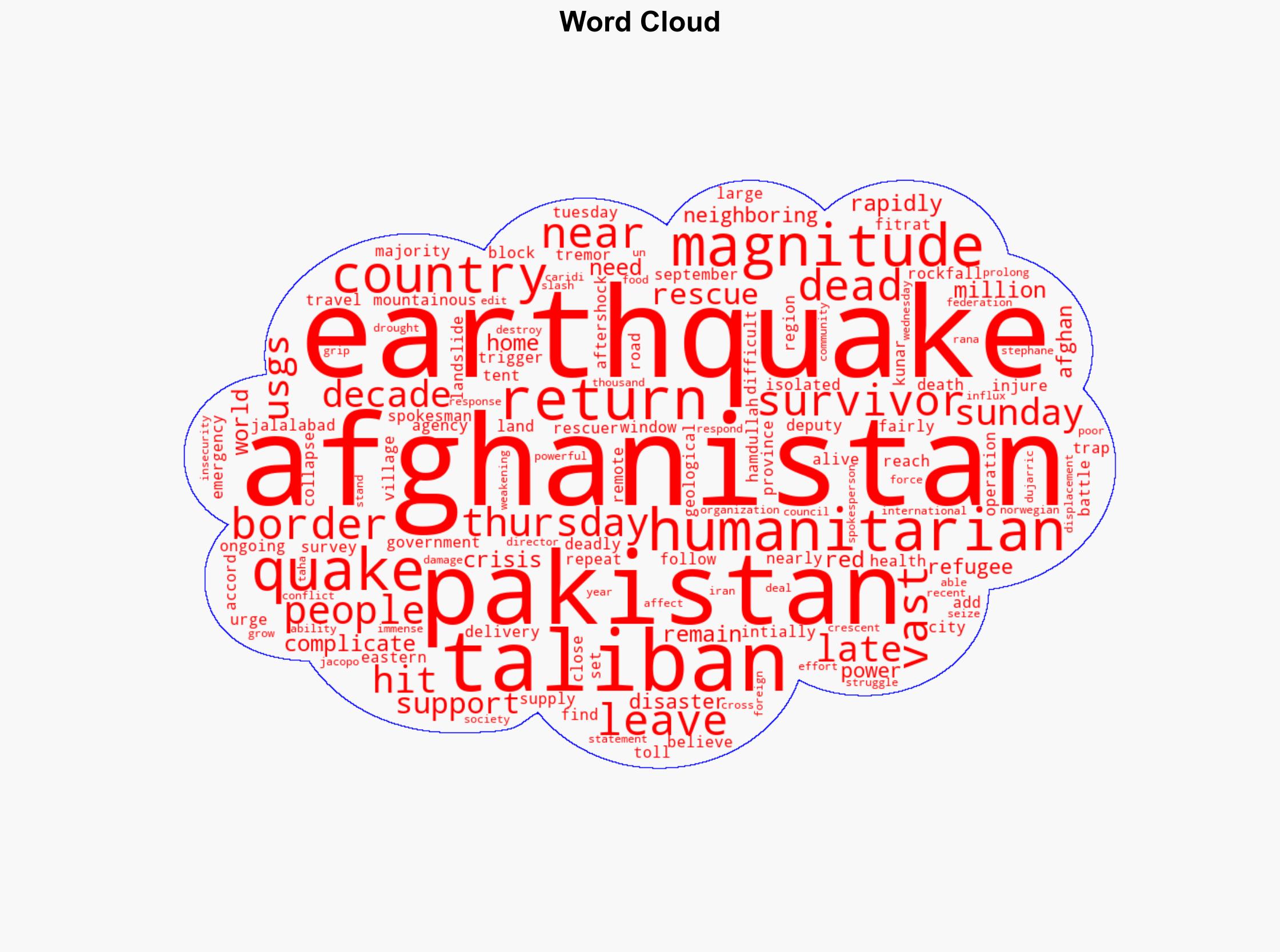 Afghanistan earthquake death toll tops 2200 - DW (English) - Image 1