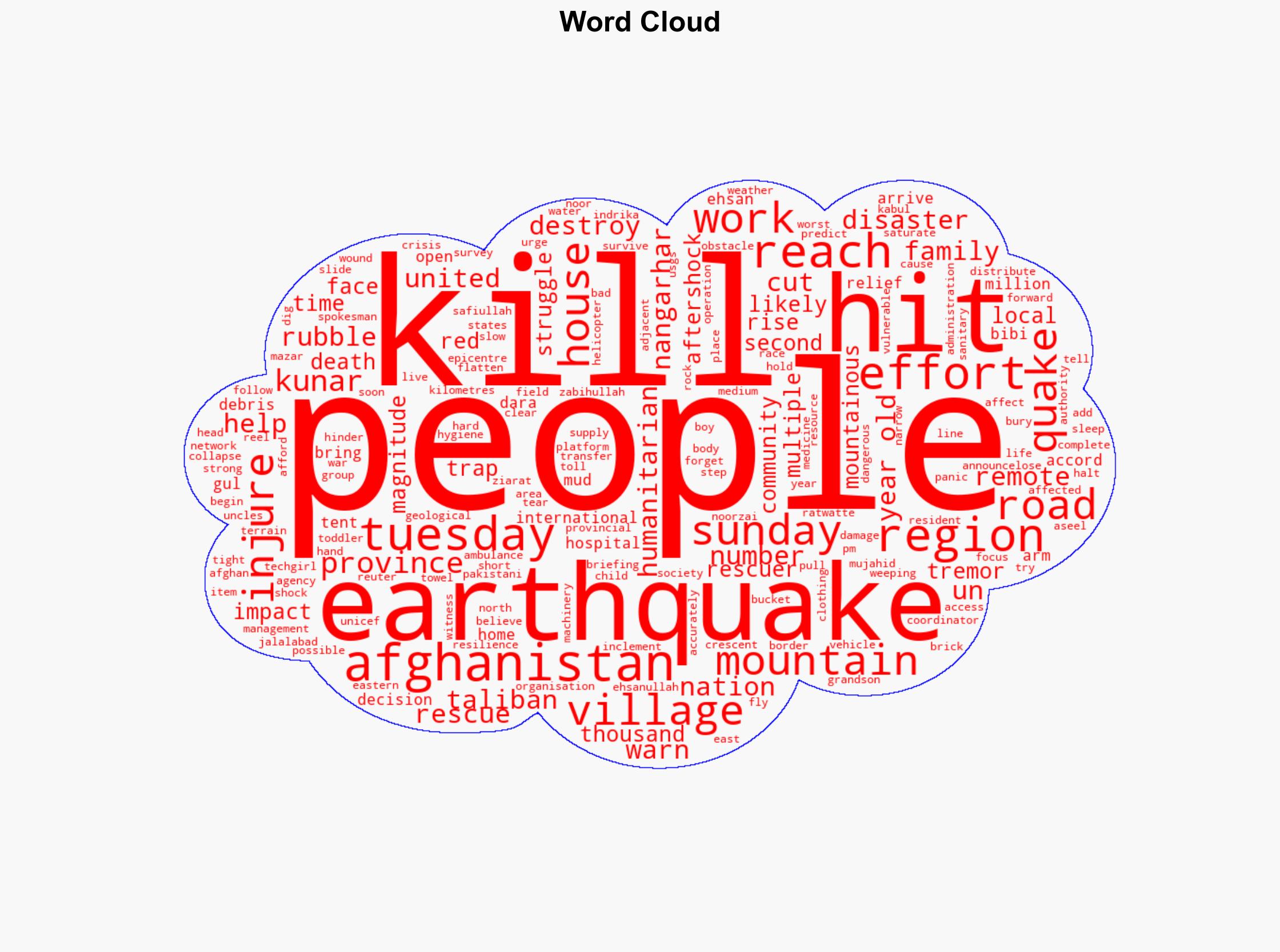 Afghanistan earthquake kills more than 1400 people Taliban says - ABC News (AU) - Image 1