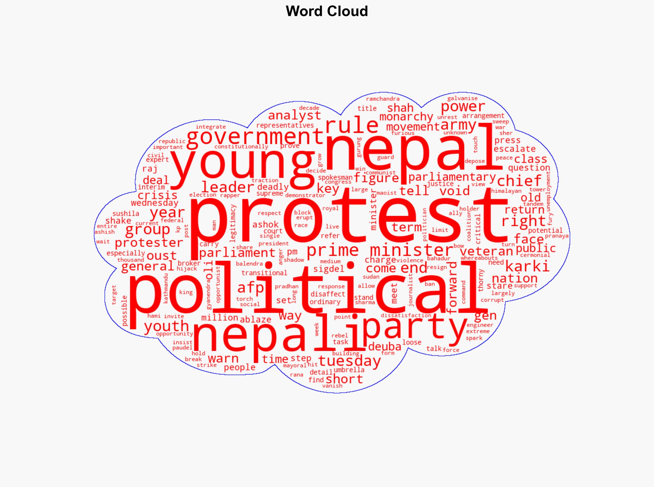 After Protests Oust PM Nepal Stares Into Political Void - International Business Times - Image 1