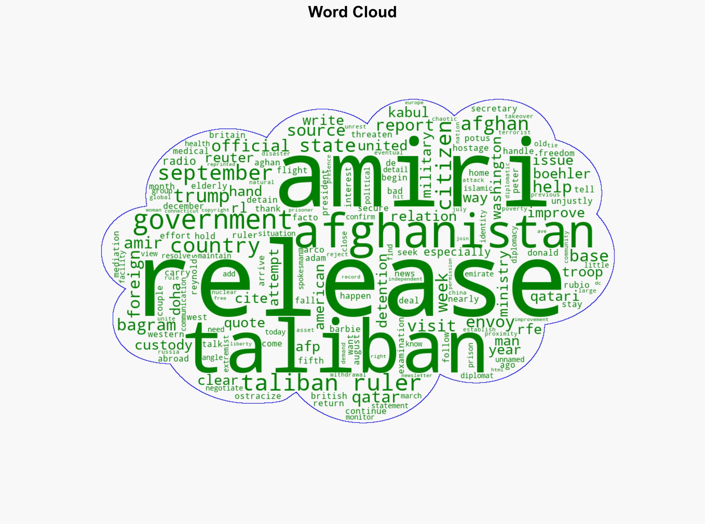 Aghan's Taliban Rulers Release US Citizen From Custody After Trump Envoy's Visit - Globalsecurity.org - Image 1