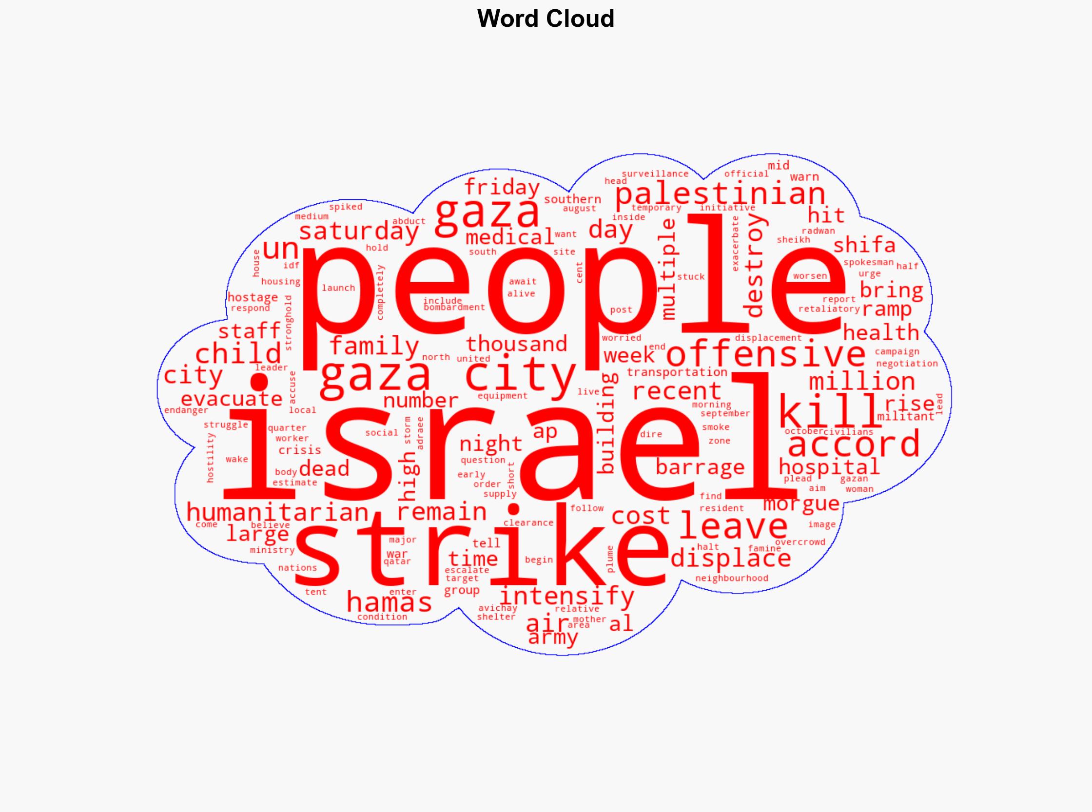 Air strikes kill at least 32 in Gaza City as Israel ramps up its offensive - ABC News (AU) - Image 1
