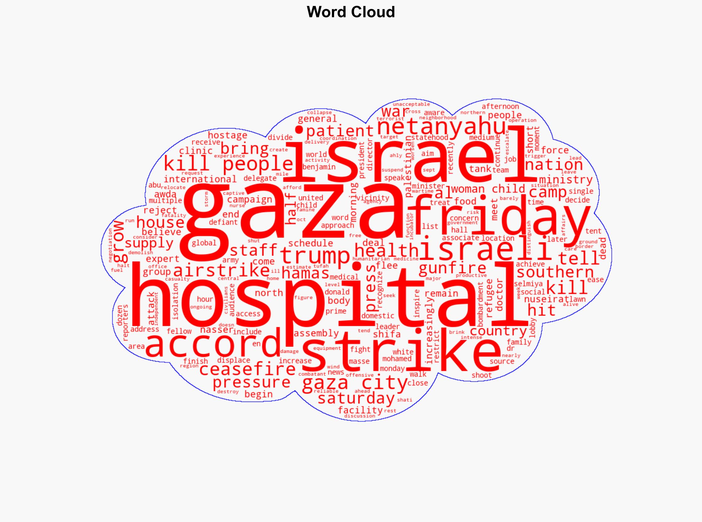 Airstrikes shooting kill at least 38 in Gaza amid calls for ceasefire - CBS News - Image 1