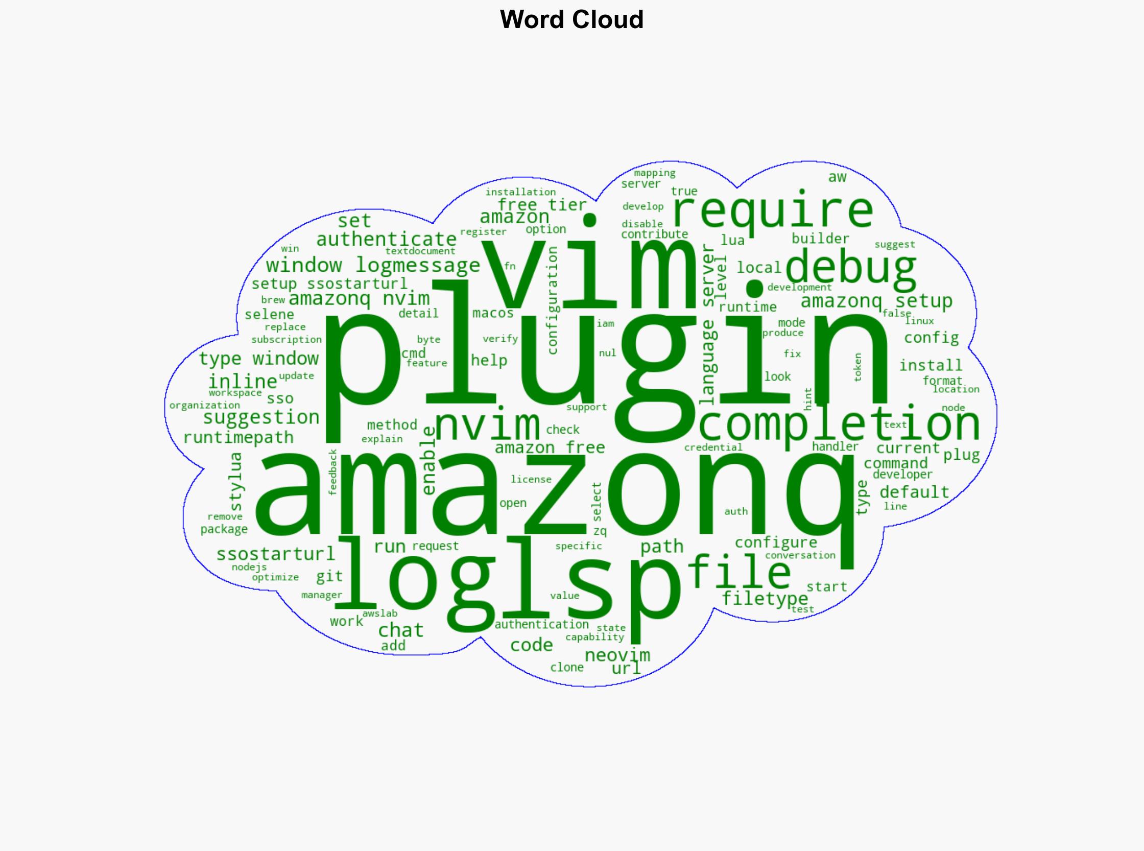 Amazonqnvim Official AWS AI Assistant Plugin for Neovim - Github.com - Image 1