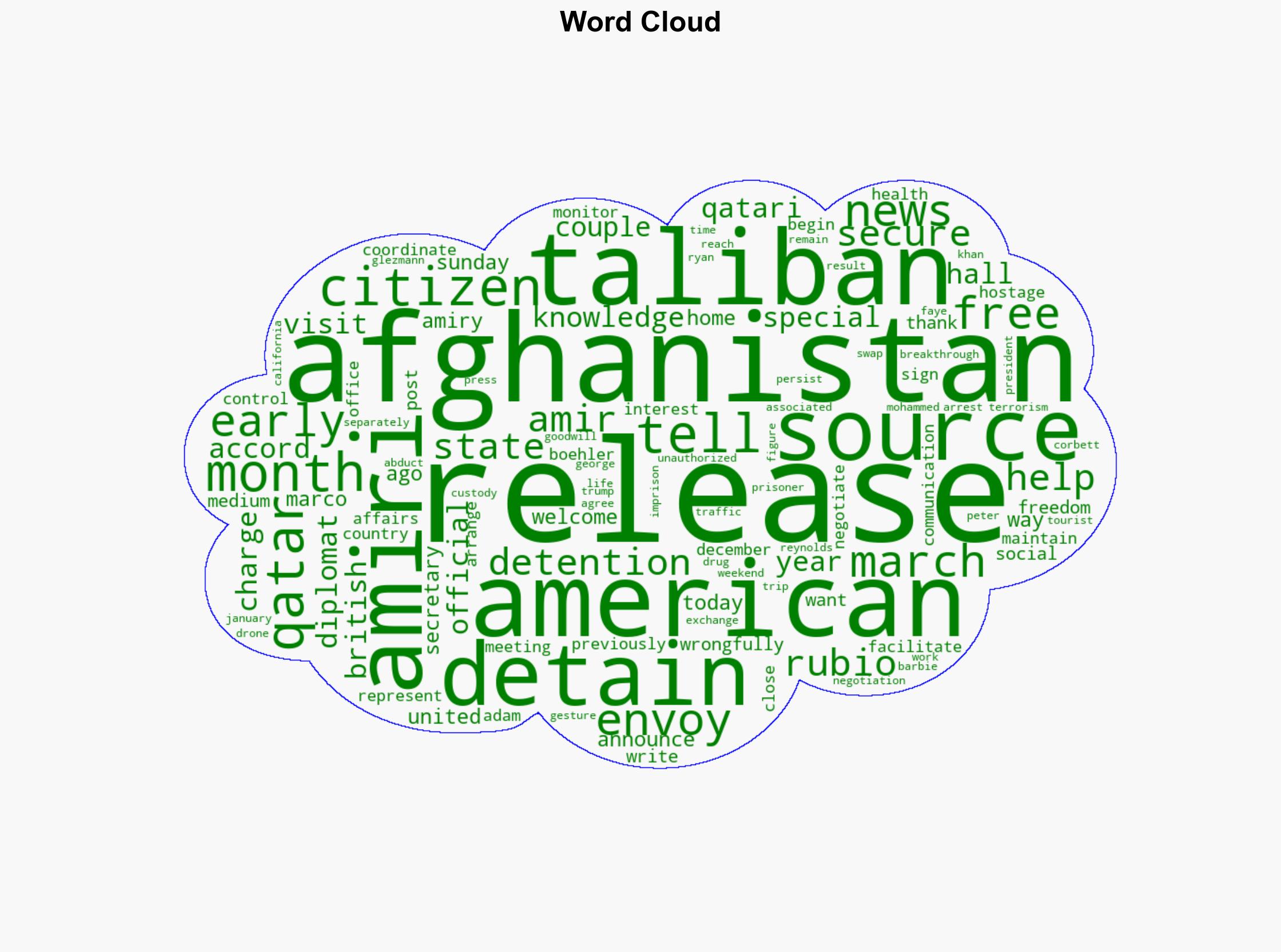 American citizen released by Taliban 9 months after arrest in Afghanistan - CBS News - Image 1