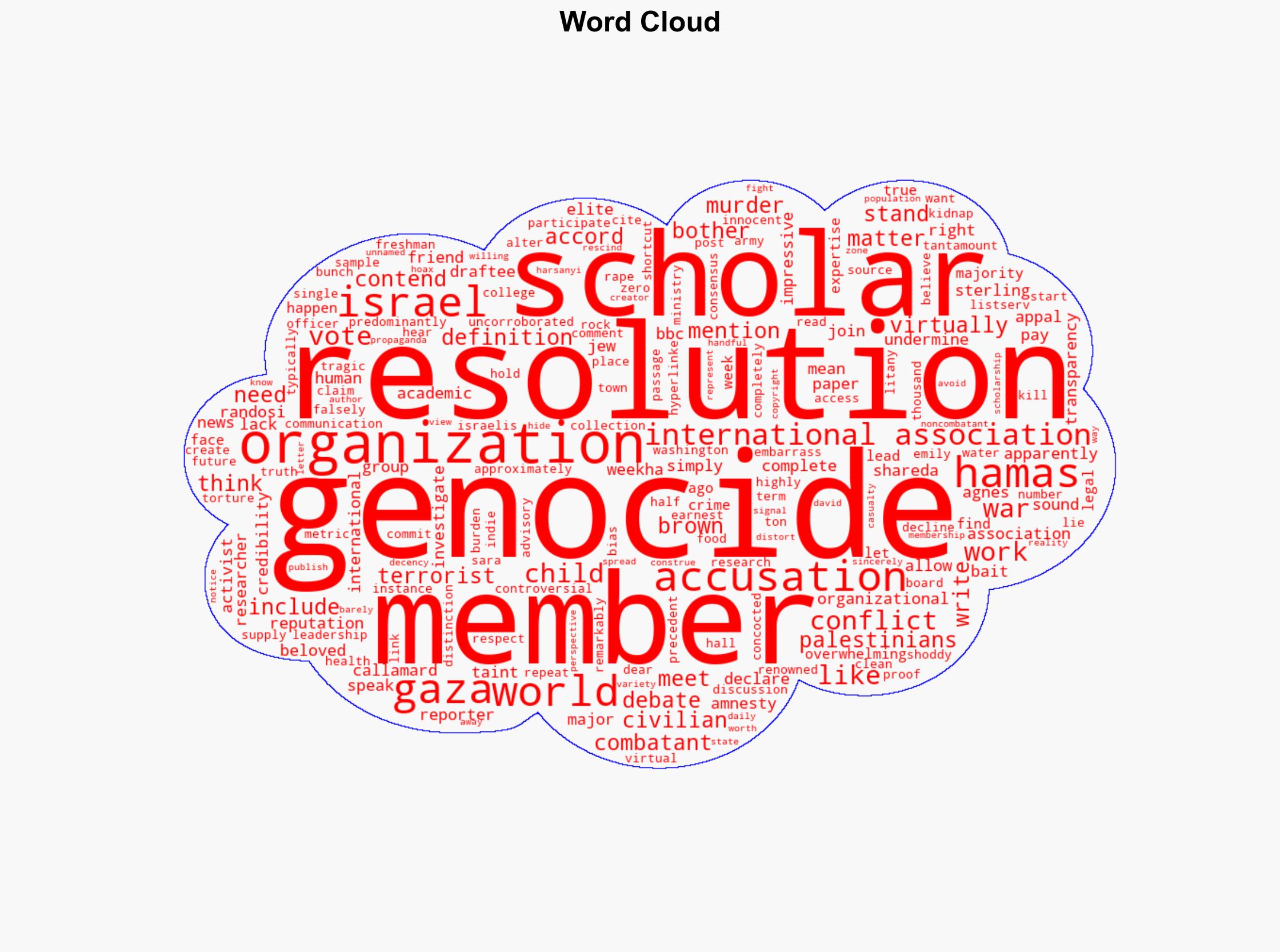 An Open Letter to My Esteemed Colleagues at the International Association of Genocide Scholars - Daily Signal - Image 1