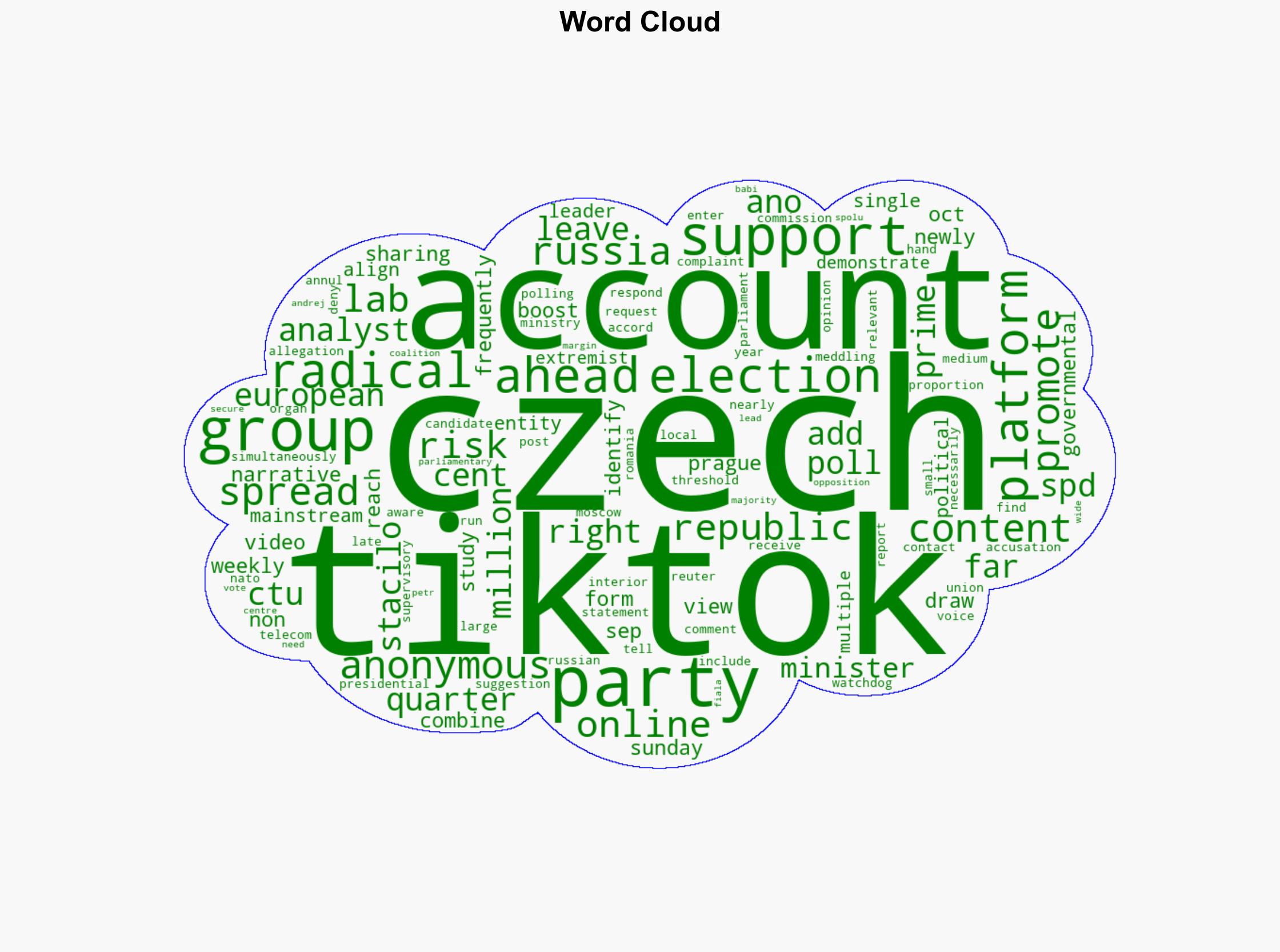 Anonymous TikTok accounts spread pro-Russia content ahead of Czech election Study - CNA - Image 1