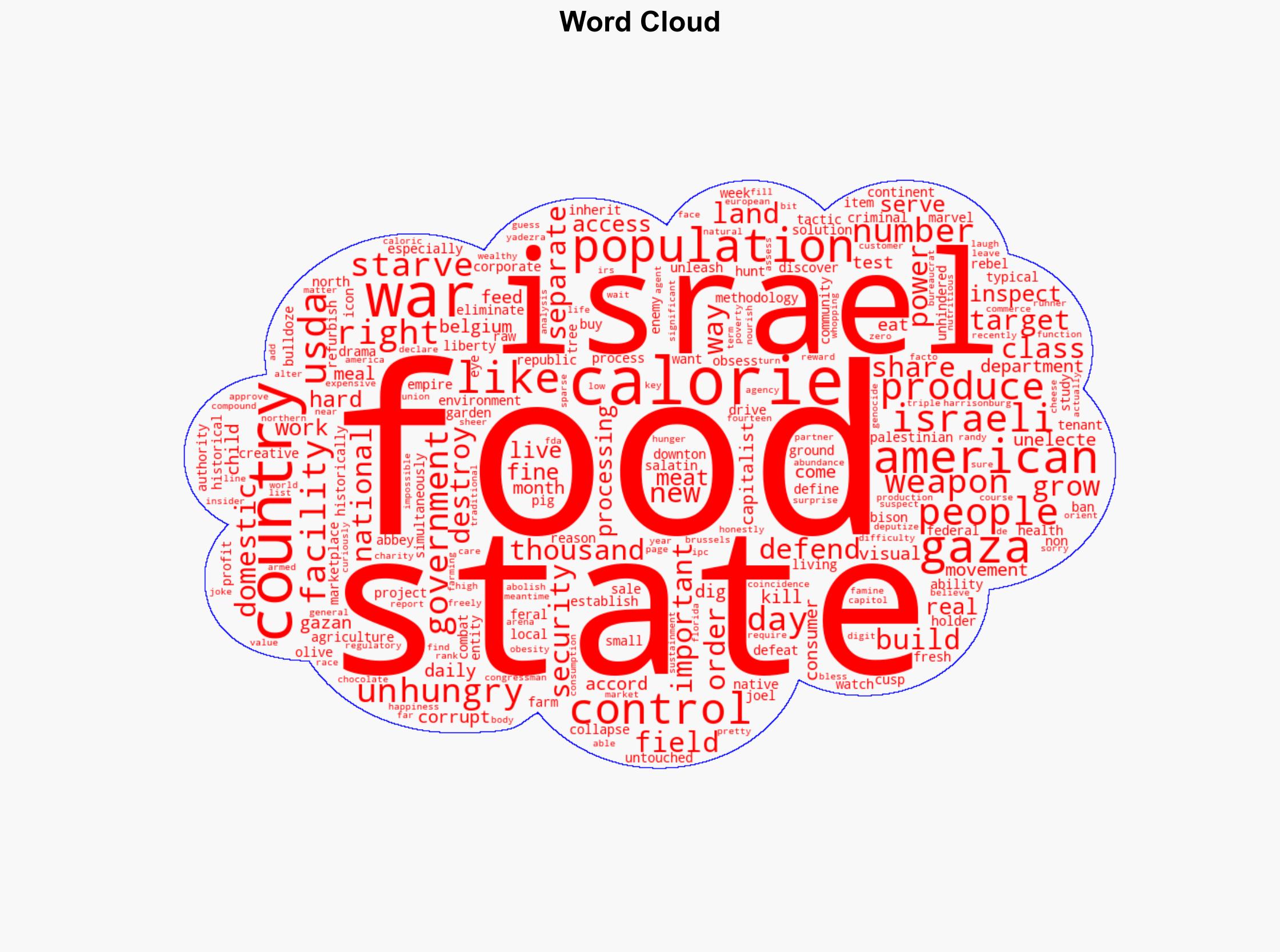 Are We Hungry Yet - Activistpost.com - Image 1