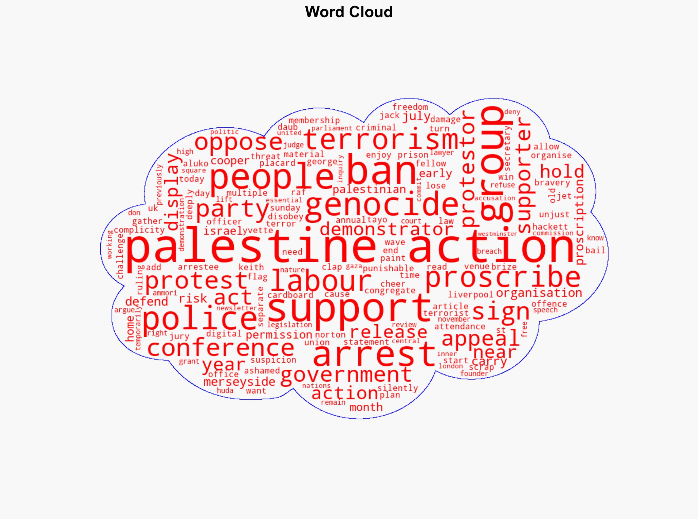 Arrests made at Palestine Action protest outside Labour Conference - BBC News - Image 1
