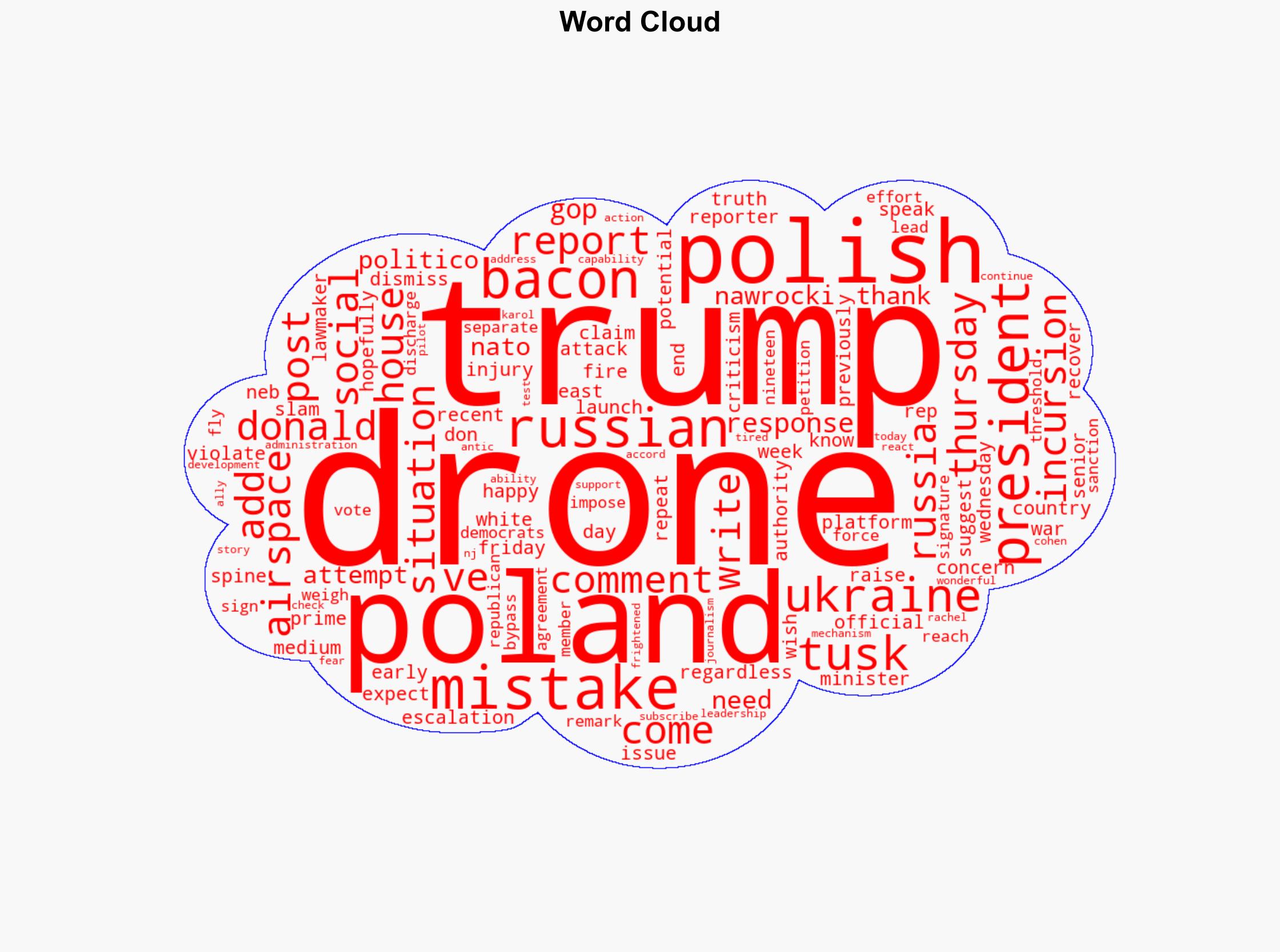 As Trump mulls a mistake targeted world leader hits back - nj.com - Image 1