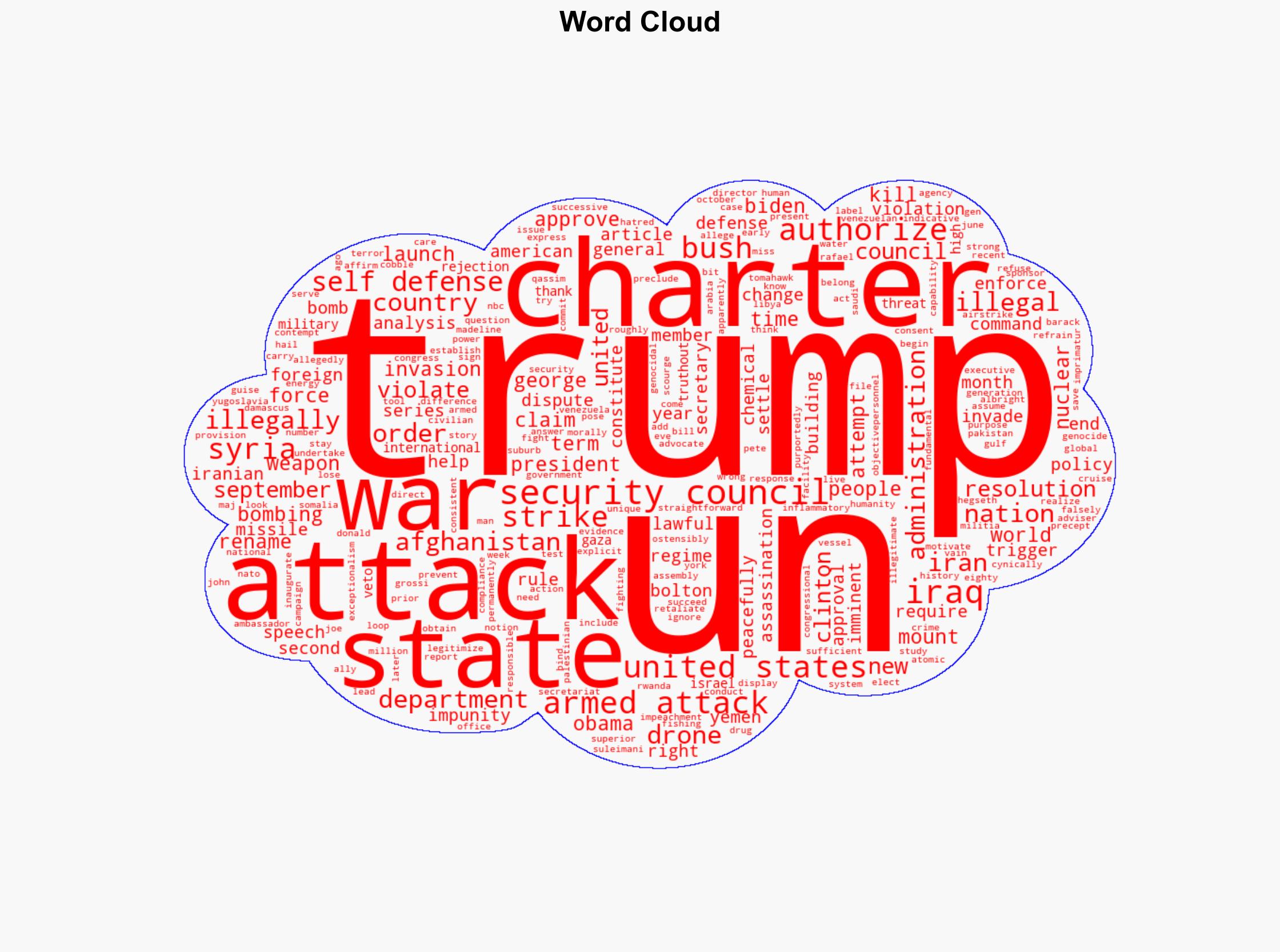 As UN Turns 80 Trump Continues US Violation of Charters Limits on Use of Force - Truthout - Image 1