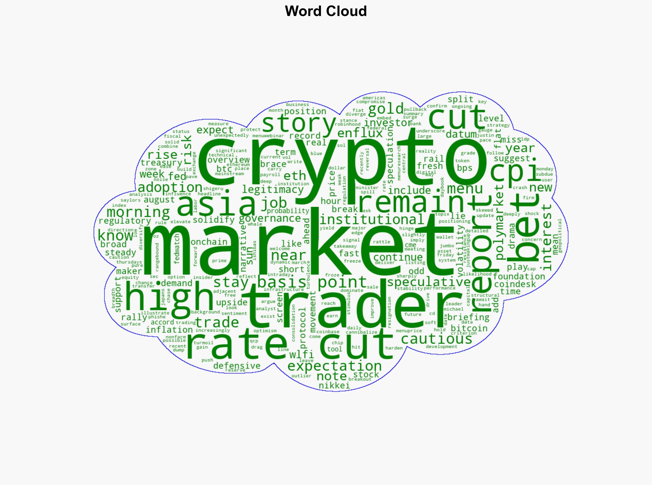 Asia Morning Briefing Equities Rally on Rate-Cut Bets Crypto Stays Cautious - CoinDesk - Image 1