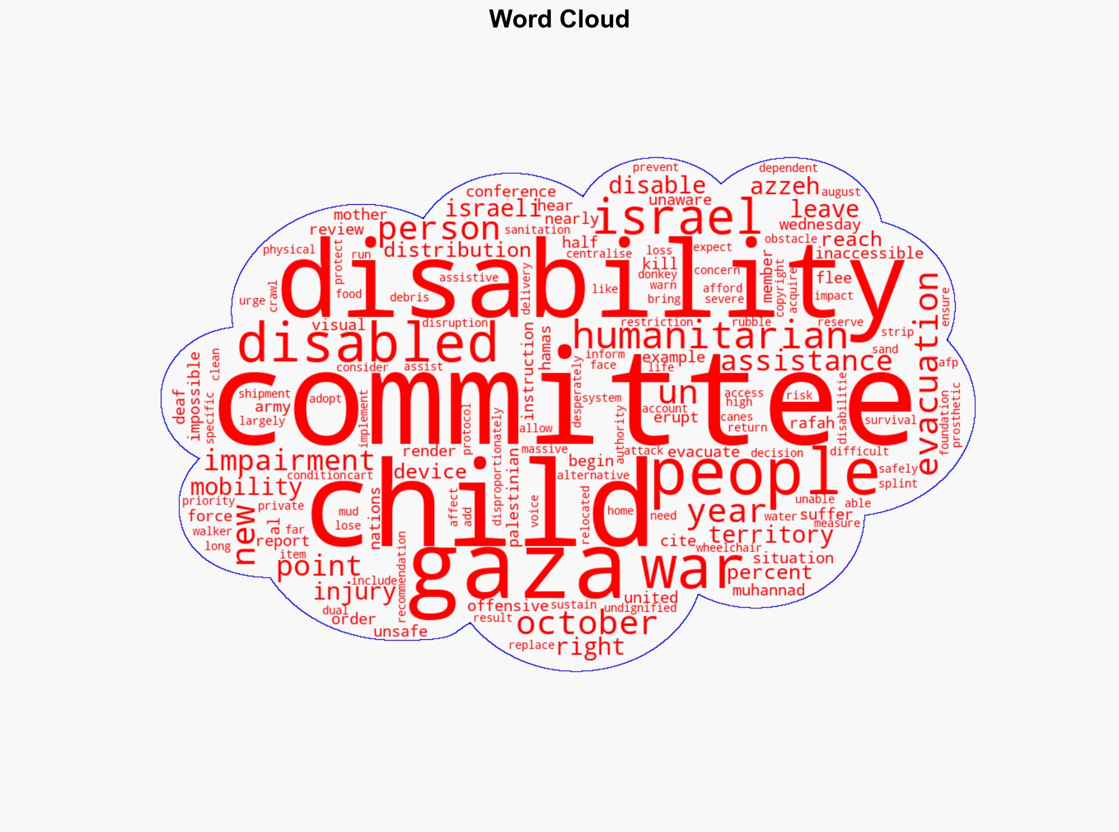 At Least 21000 Children Disabled In Gaza War UN Committee - International Business Times - Image 1