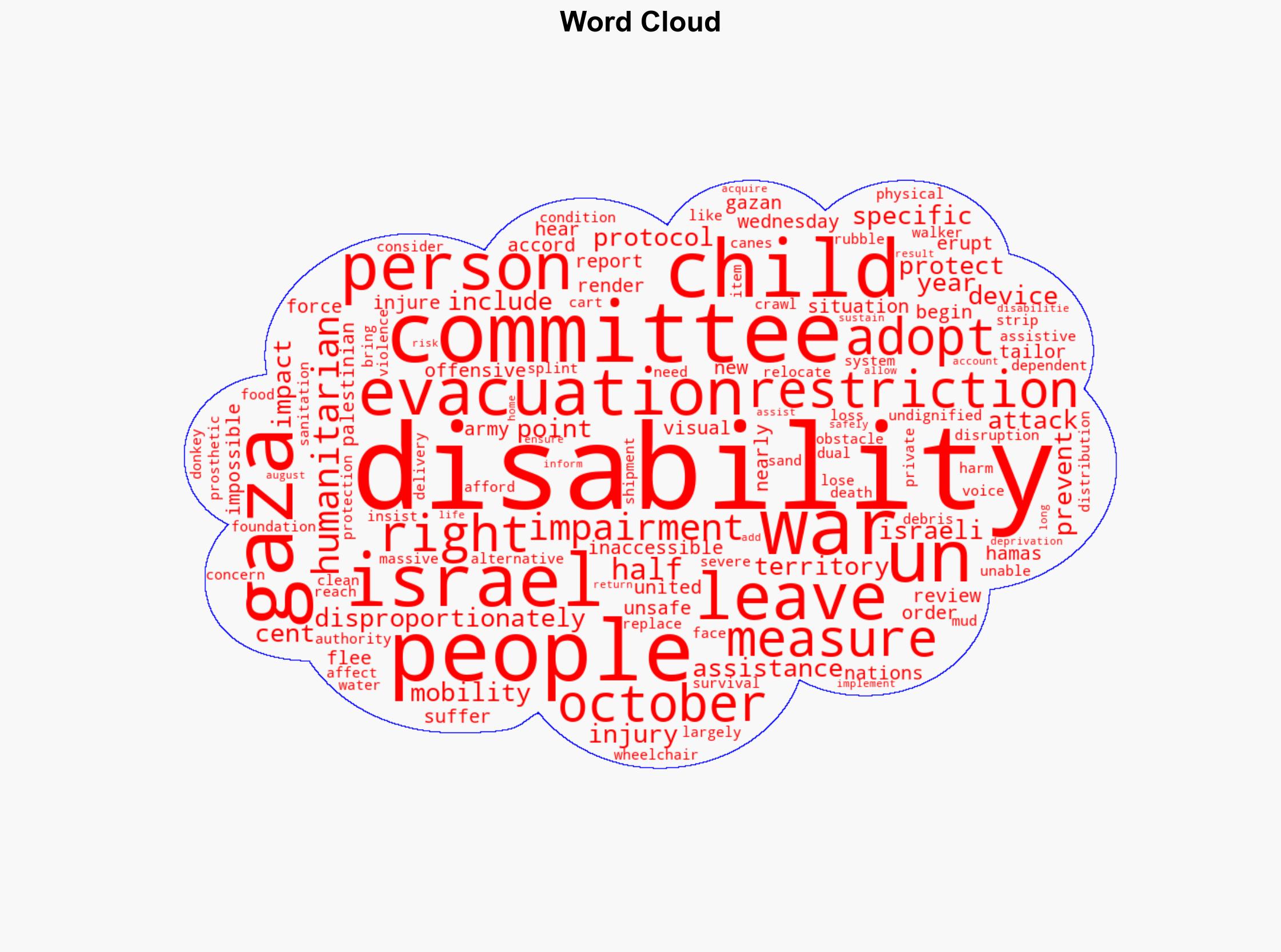 At least 21000 children disabled in Gaza war UN says - ABC News (AU) - Image 1