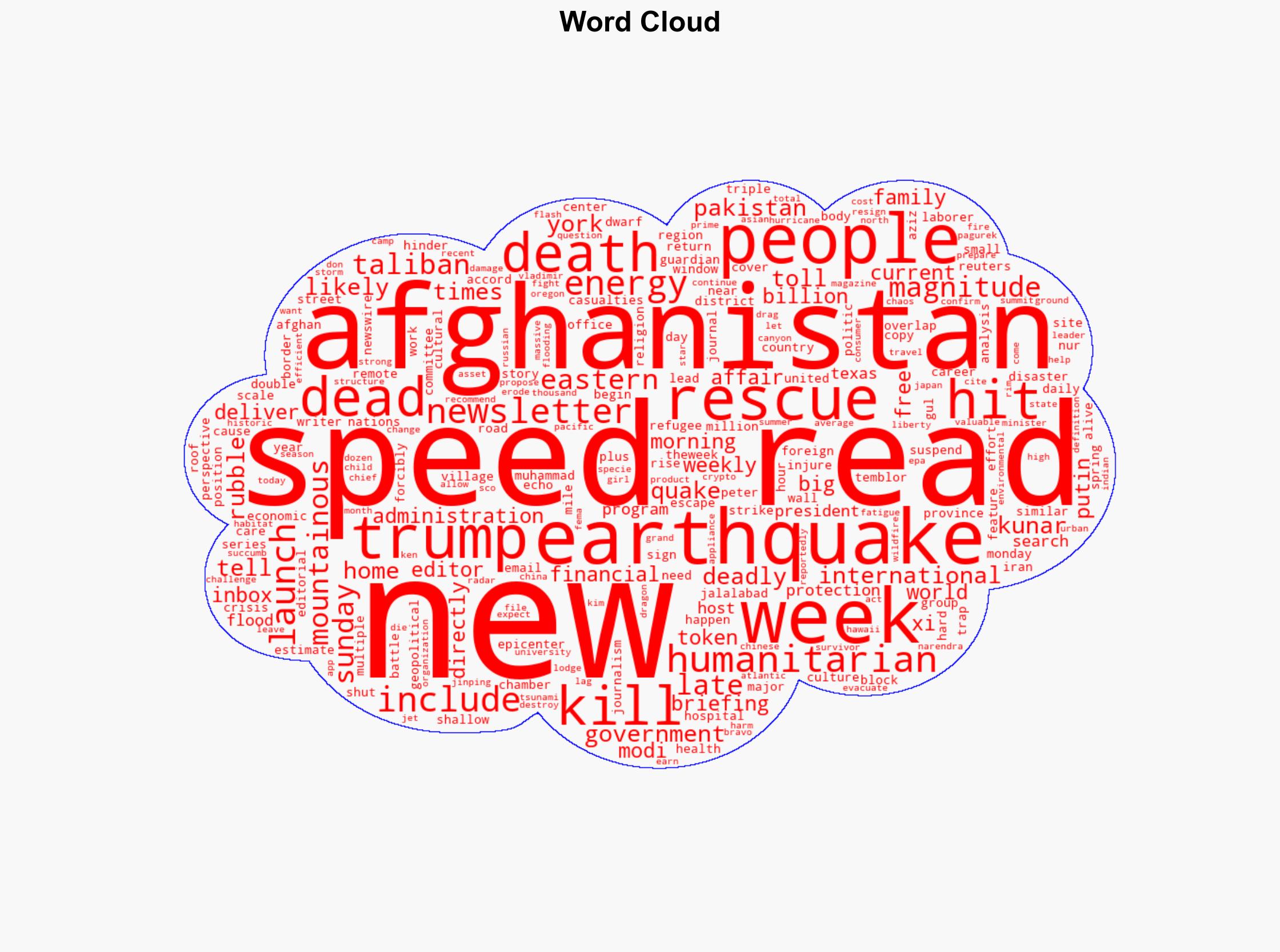 At least 800 dead in Afghanistan earthquake - The Week Magazine - Image 1