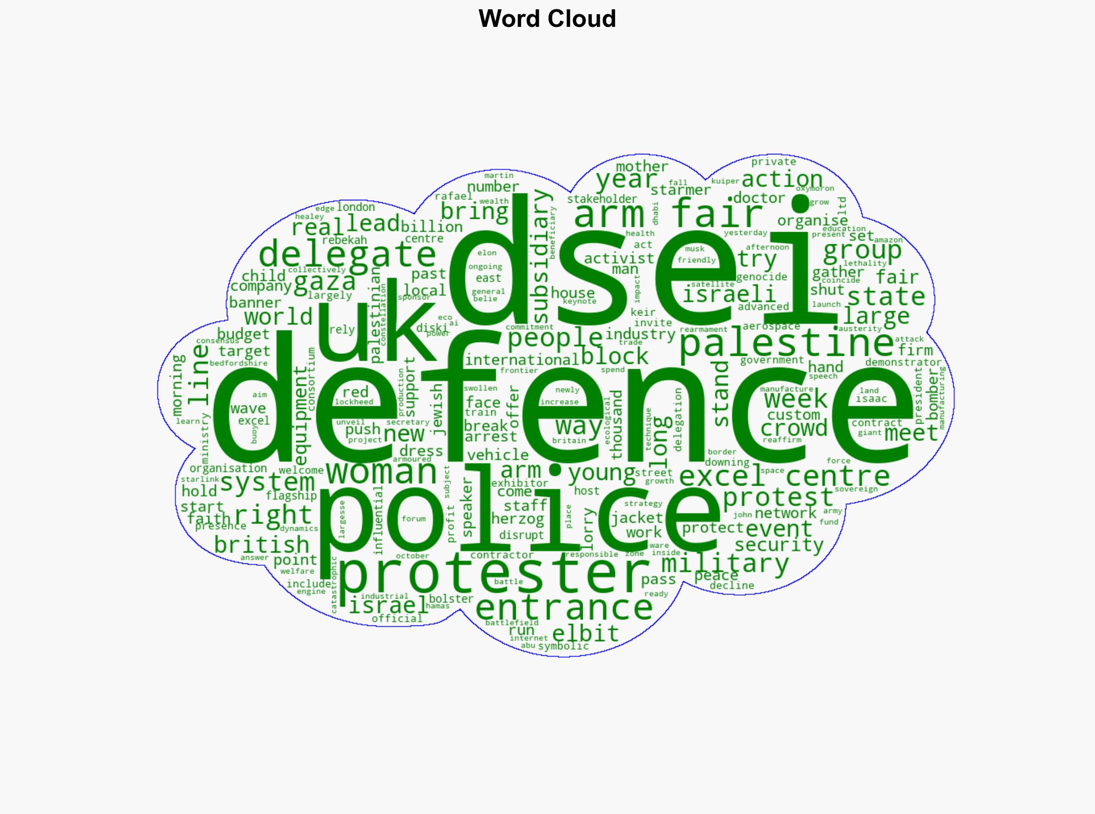 At the Arms Fair - London Review of Books - Image 1