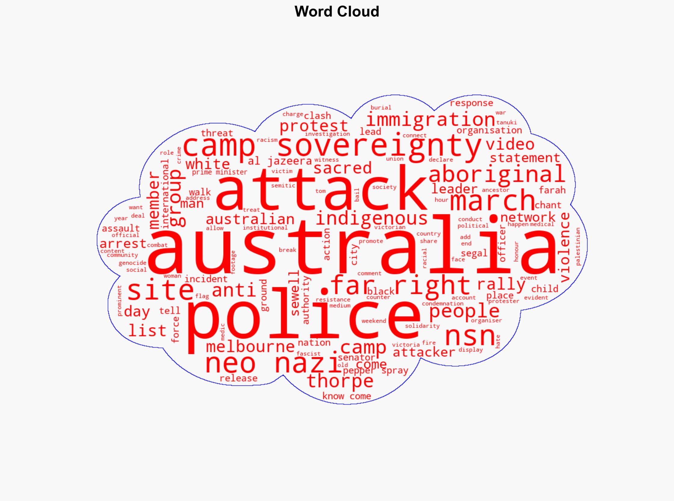 Australian neo-Nazi attack on sacred Indigenous site a worrying trend - Al Jazeera English - Image 1