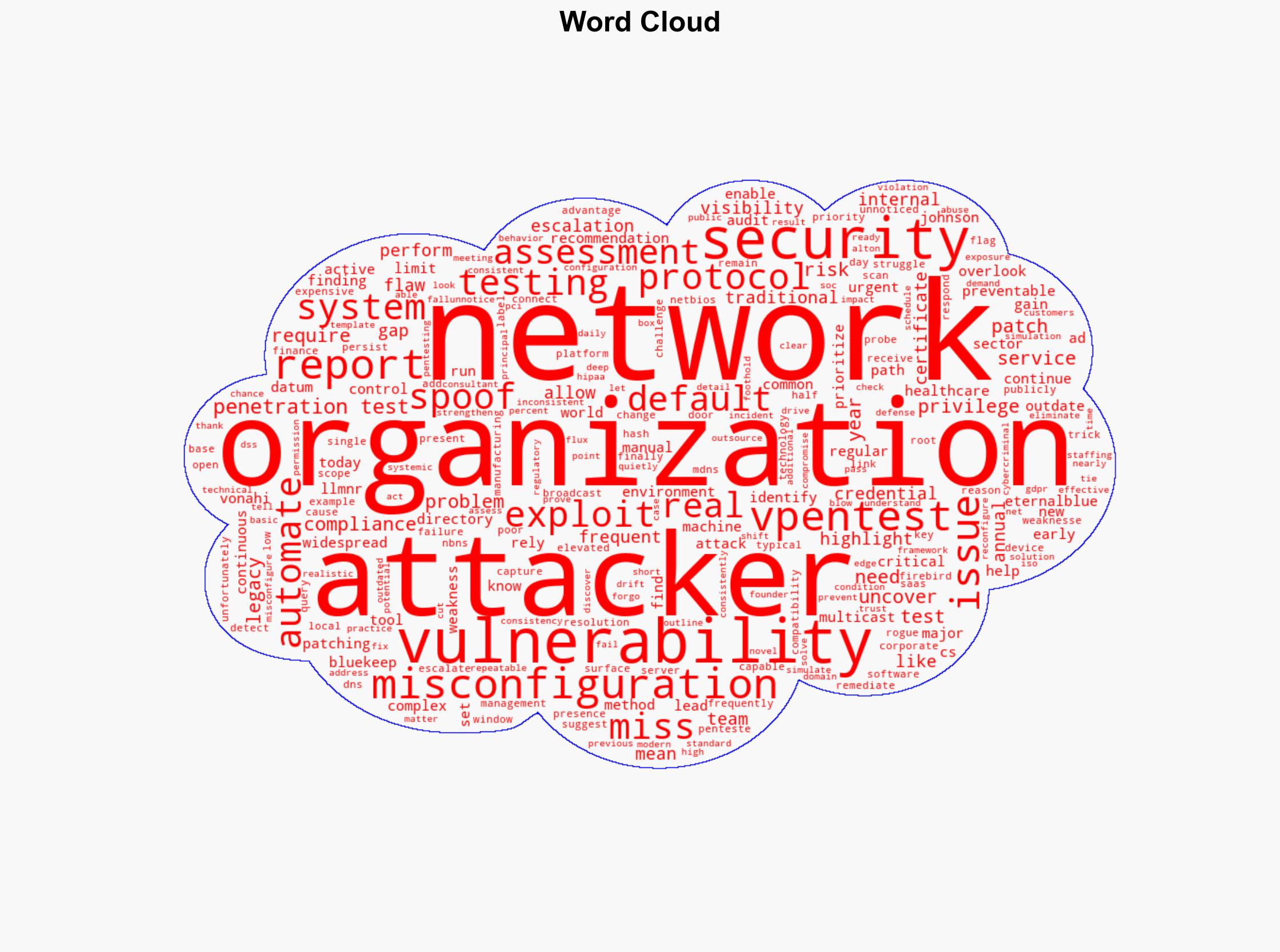 Automated network pentesting uncovers what traditional tests missed - Help Net Security - Image 1