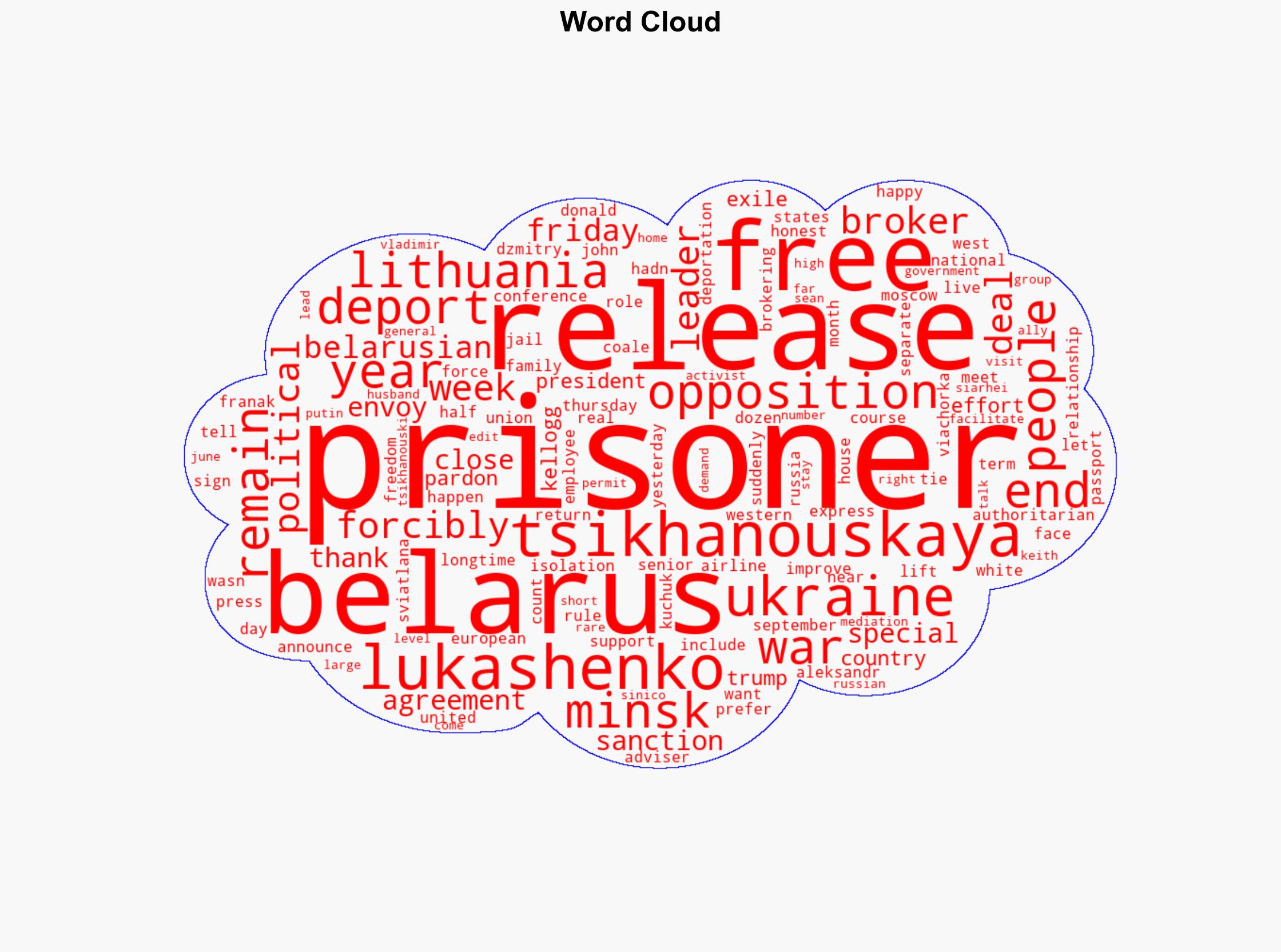 Belarus Freed prisoners were forcibly deported opposition - DW (English) - Image 1