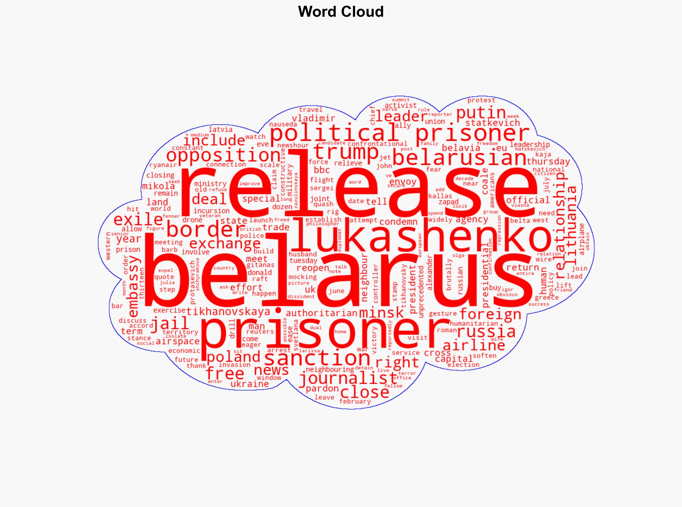 Belarus frees political prisoners in exchange for easing of US sanctions - BBC News - Image 1