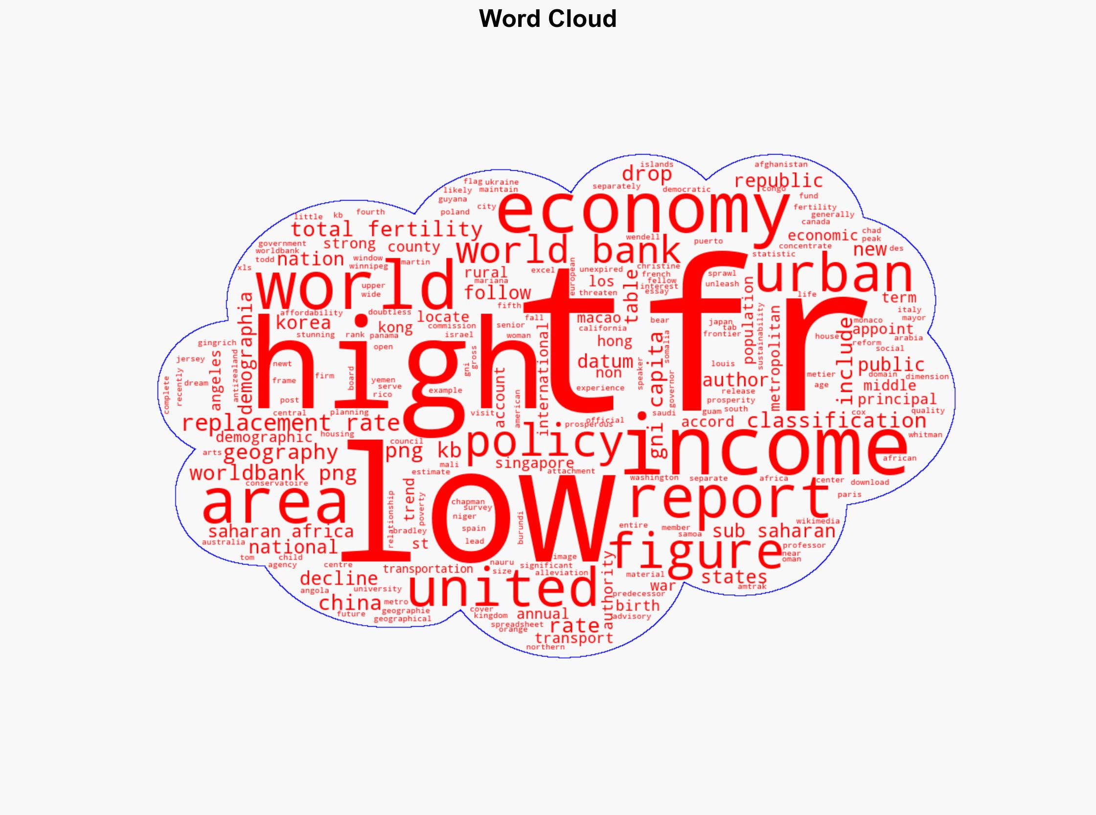 Below Replacement Rate Fertility World-Wide Seems Imminent - Newgeography.com - Image 1