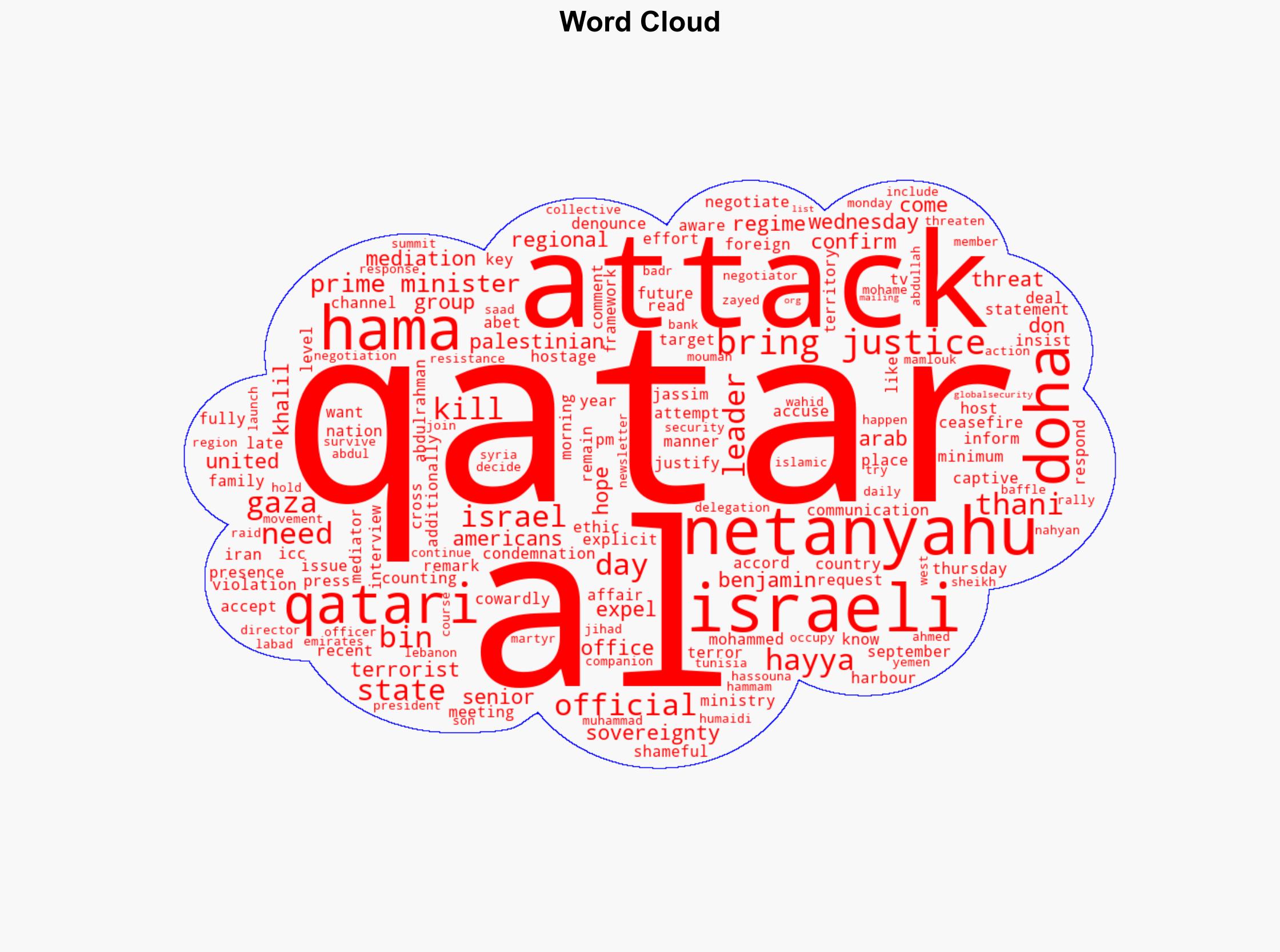 Benjamin Netanyahu needs to be 'brought to justice' Qatari PM - Globalsecurity.org - Image 1