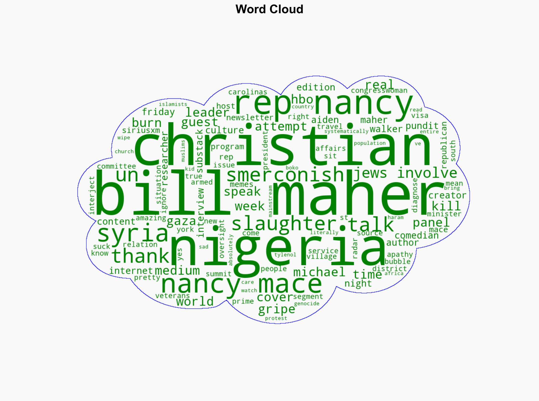 Bill Maher Gripes Nobody Covers Slaughter Of Christians Because The Jews Arent Involved - Mediaite - Image 1