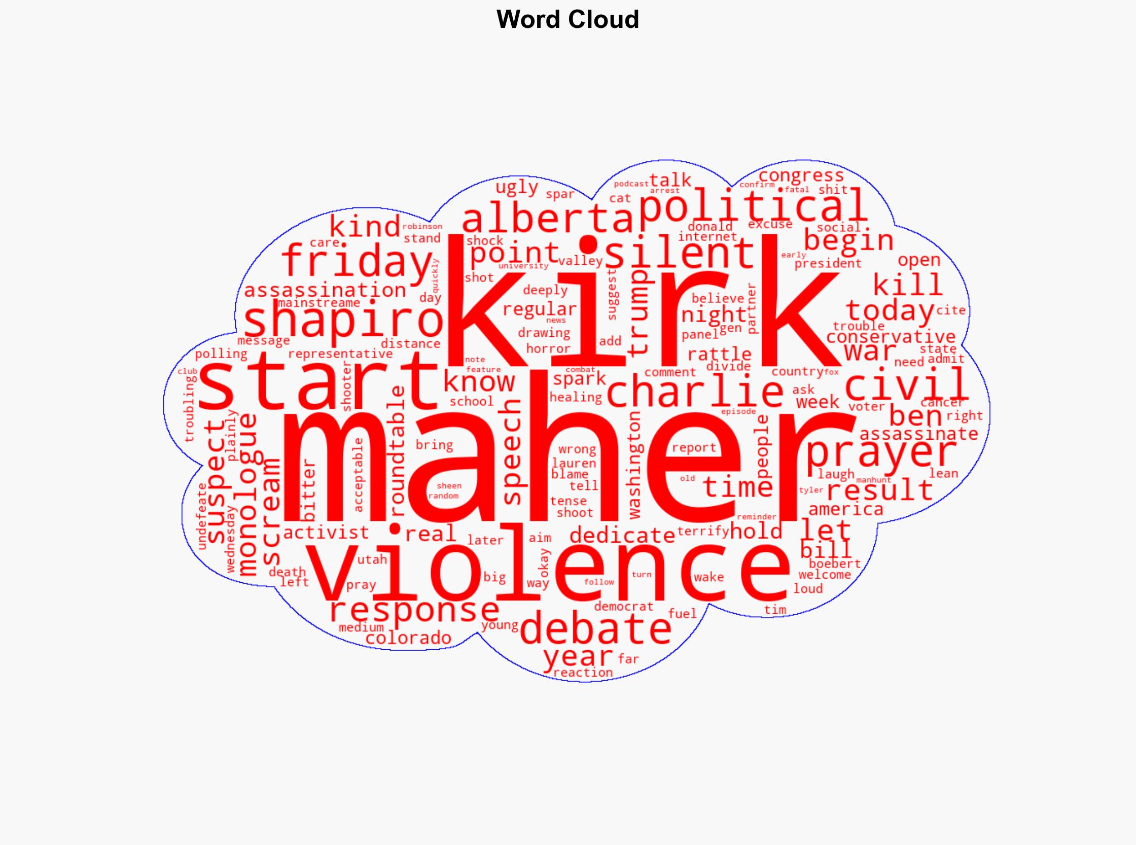 Bill Maher Reacts to Charlie Kirk Assassination on Real Time So Far the Civil War Is Not Very Civil - Decider - Image 1