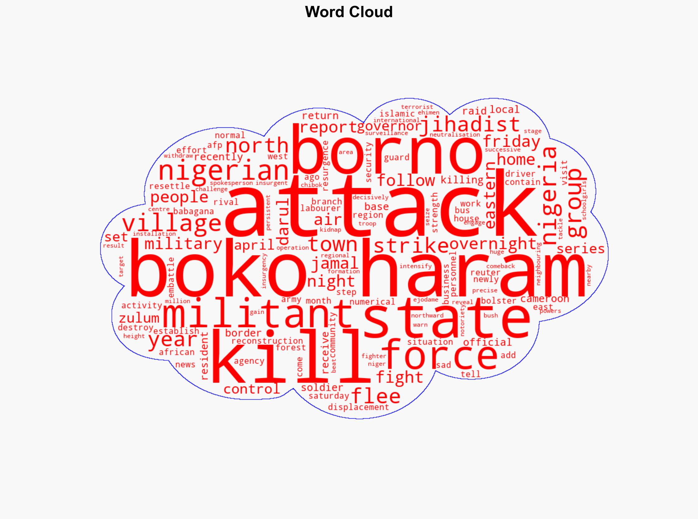 Boko Haram kills at least 60 in overnight attack on Nigerian village - BBC News - Image 1