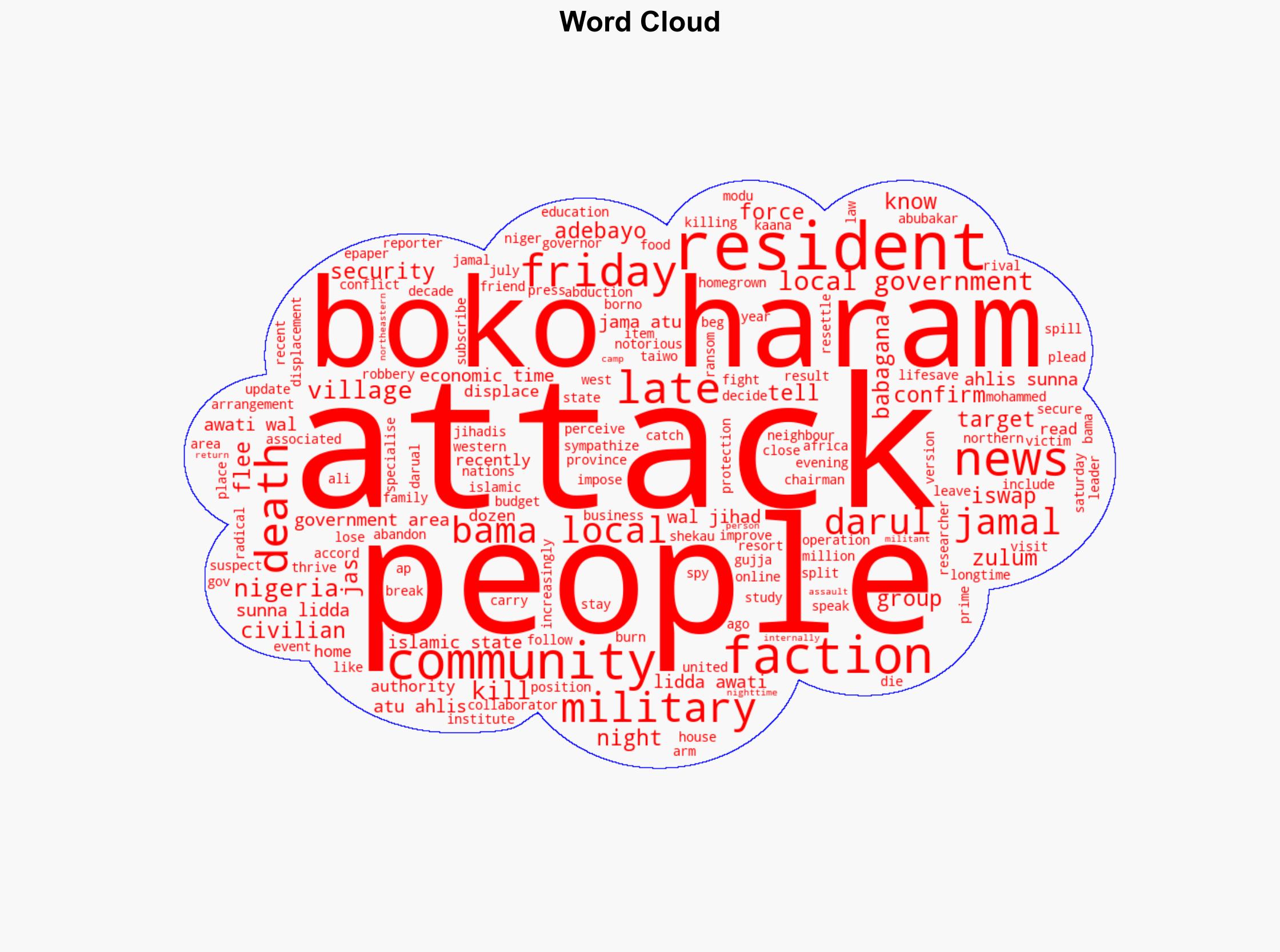 Boko Haram militants kill 60 in attack in Nigeria's northeast - The Times of India - Image 1