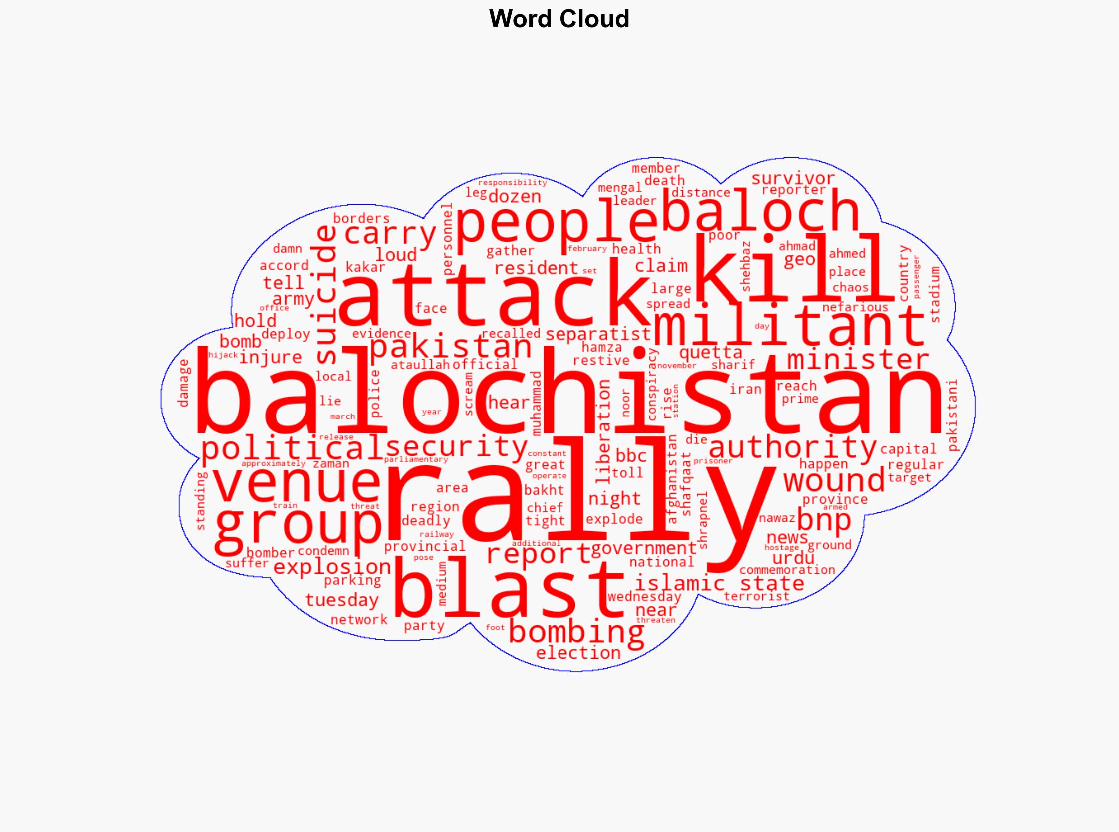 Bomb blast kills 15 near political rally in Pakistan - BBC News - Image 1