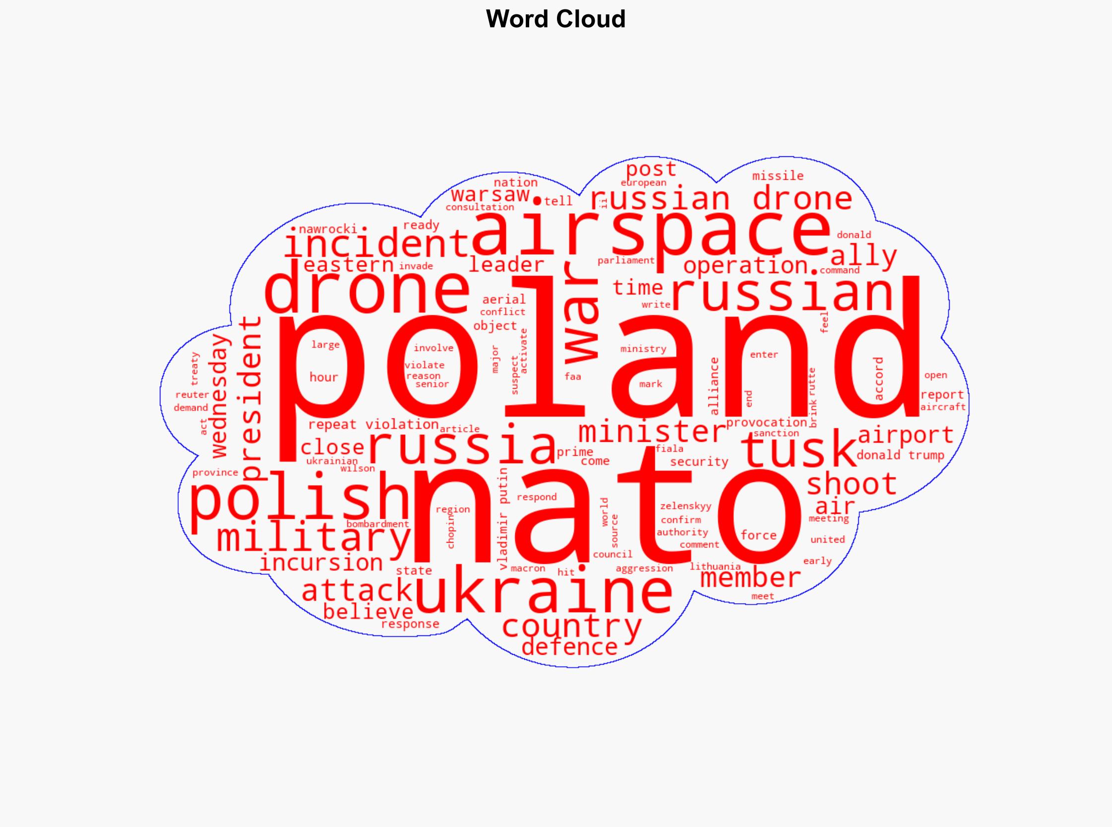 Breaking Poland shooting down objects violating airspace PM says - ABC News (AU) - Image 1