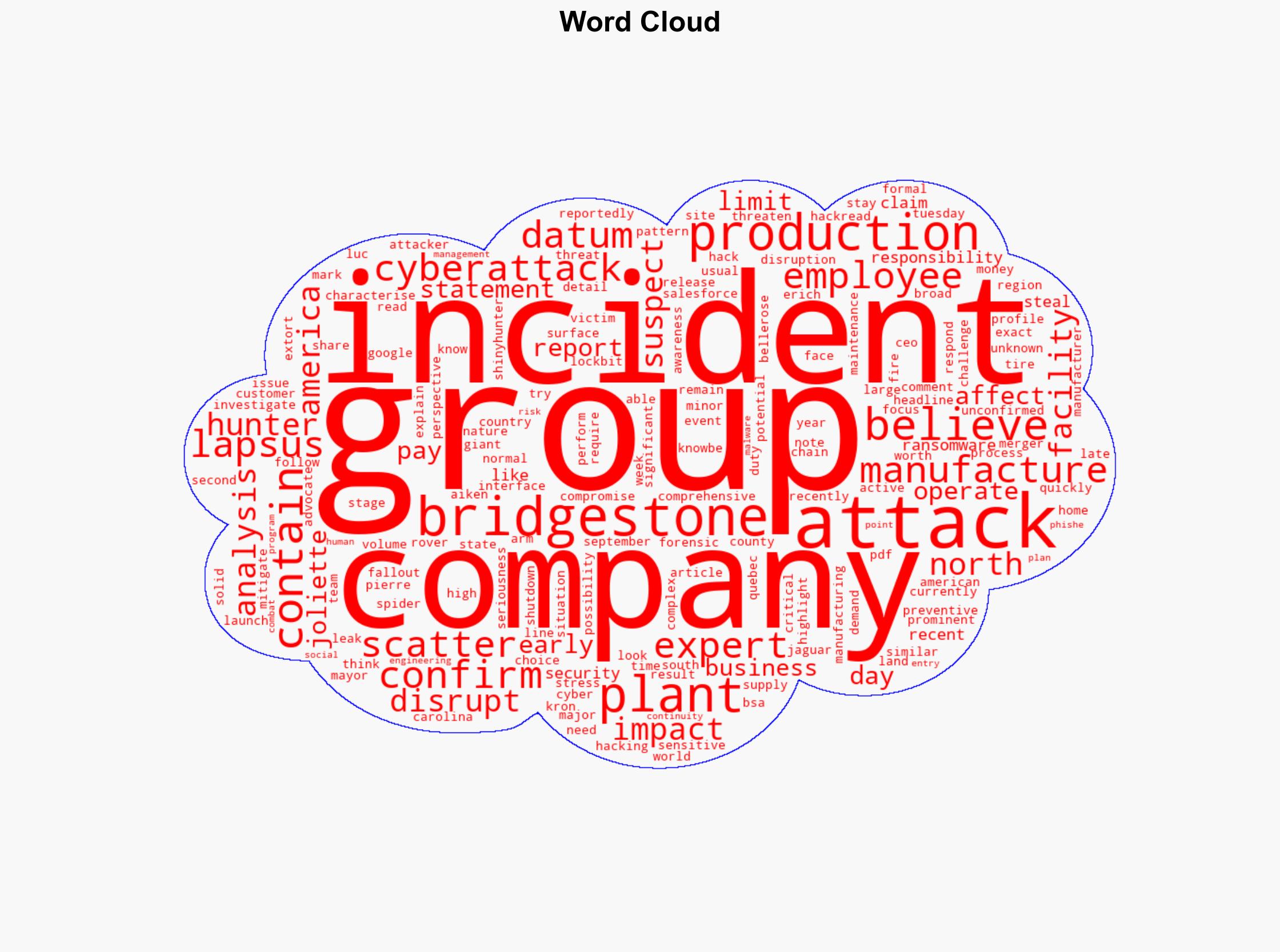 Bridgestone Confirms Cyberattack Disrupting North American Plants - HackRead - Image 1