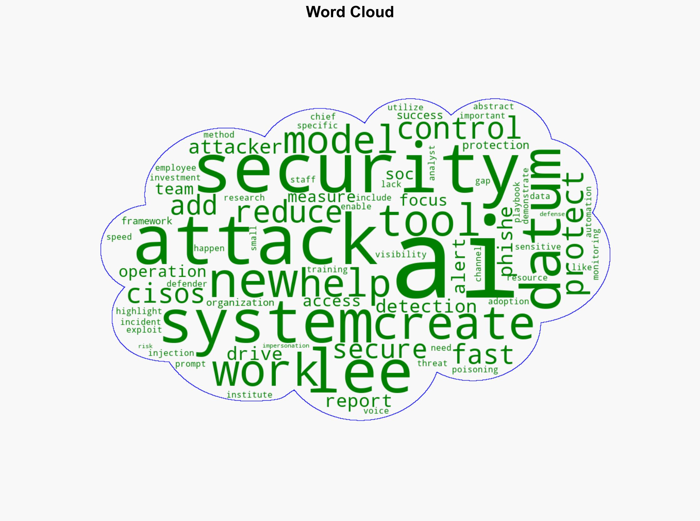 CISOs brace for a new kind of AI chaos - Help Net Security - Image 1