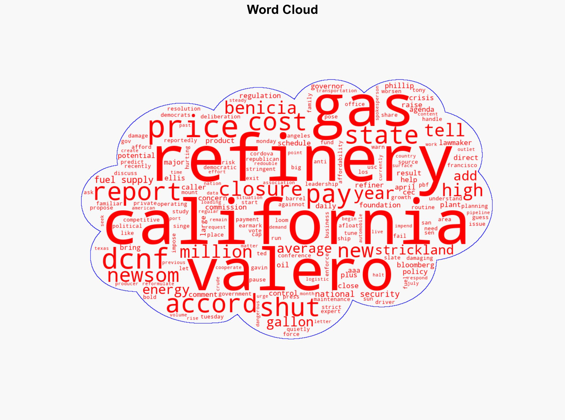 California Lawmakers Squeezed Refineries Out Now Scramble To Pay One Well-Known Company To Keep Theirs Running - The Daily Caller - Image 1