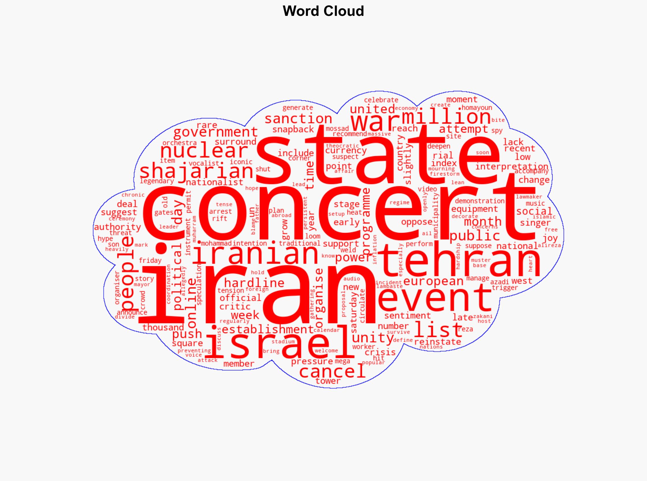Cancelled concert shows political social rifts in Iran amid war tensions - Al Jazeera English - Image 1