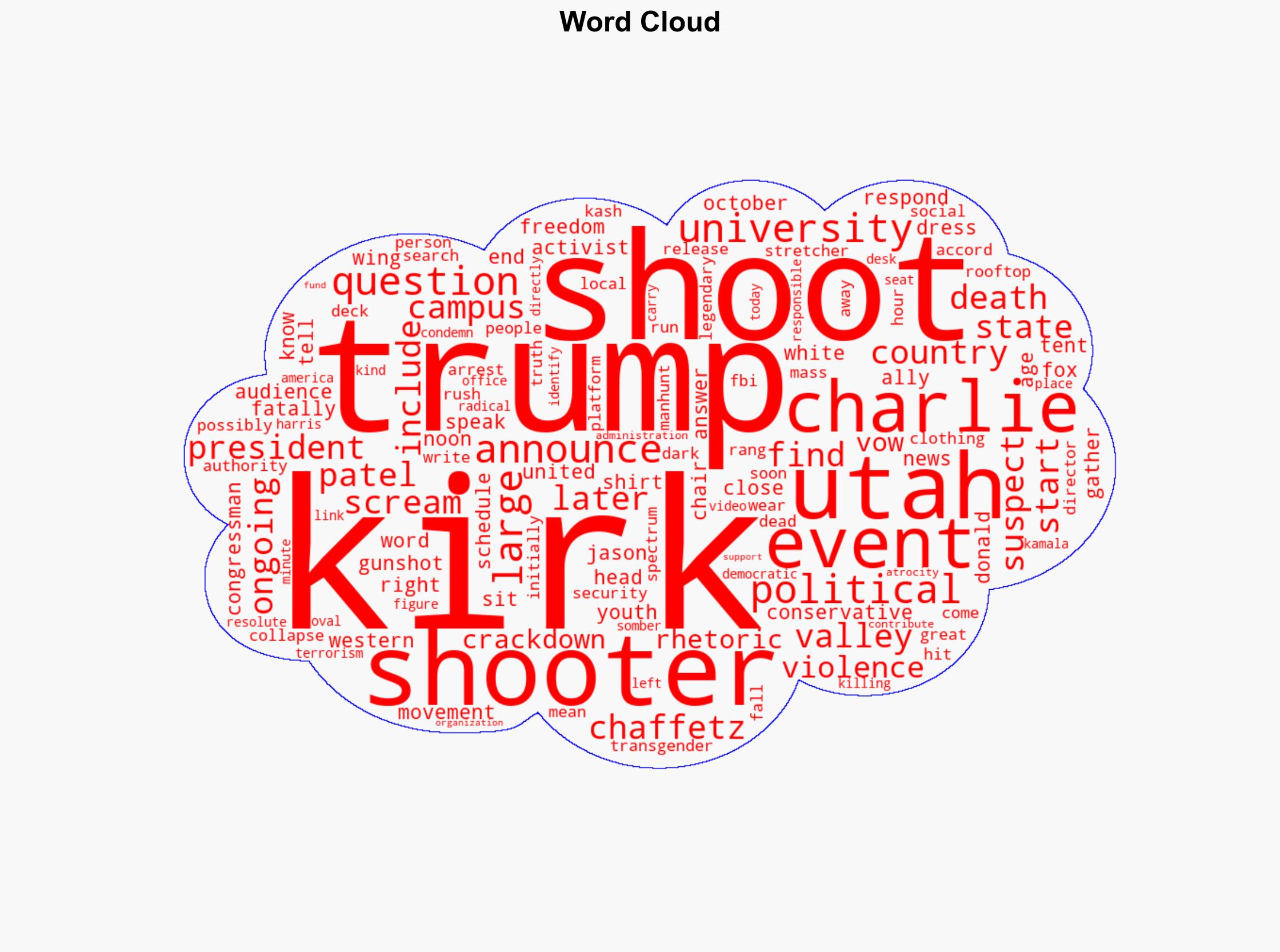 Charlie Kirk fatally shot at 31 what we know so far - RTE - Image 1