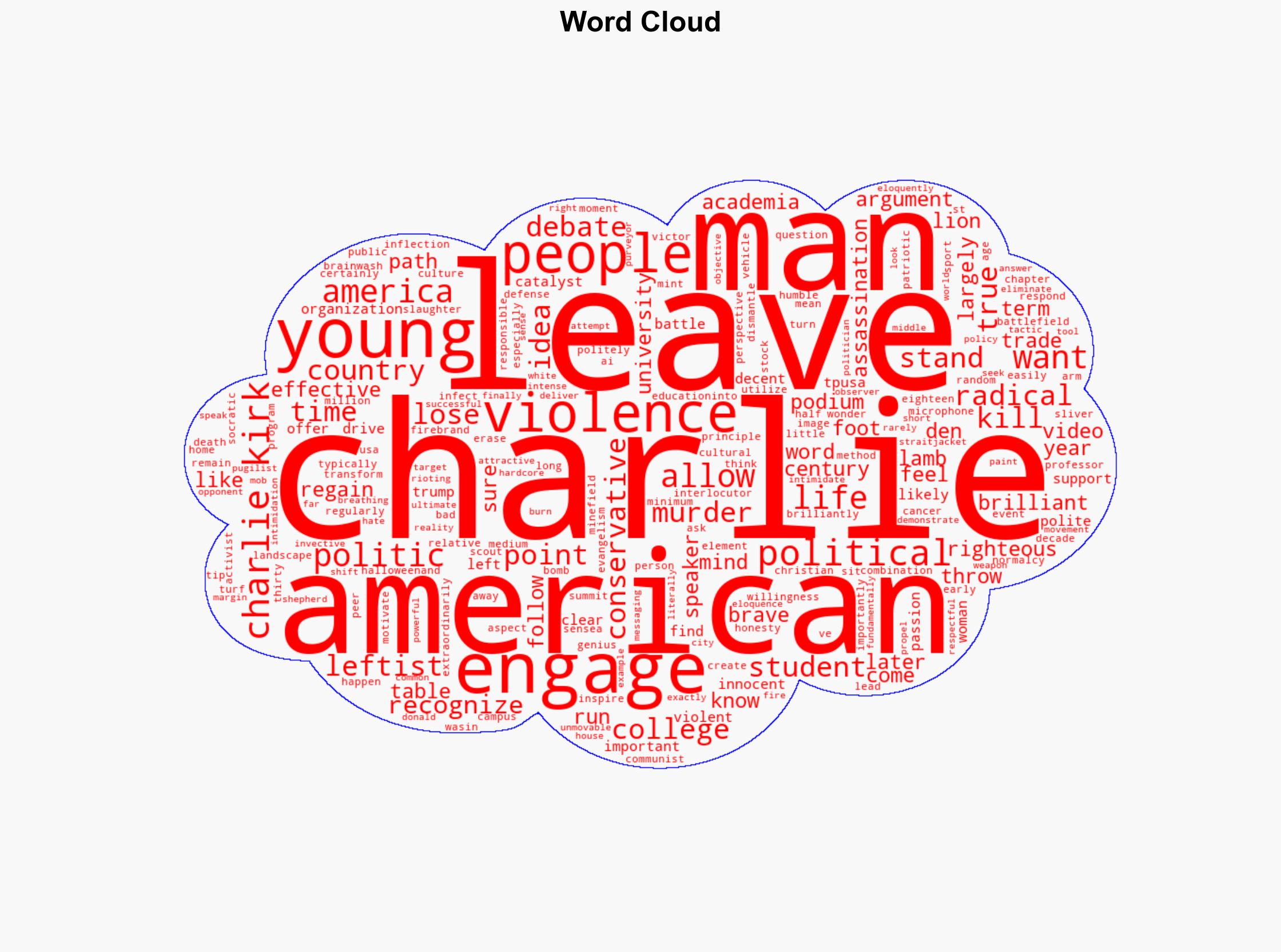 Charlie Kirks Death And America Regaining Its Footing On The Righteous Path - Americanthinker.com - Image 1