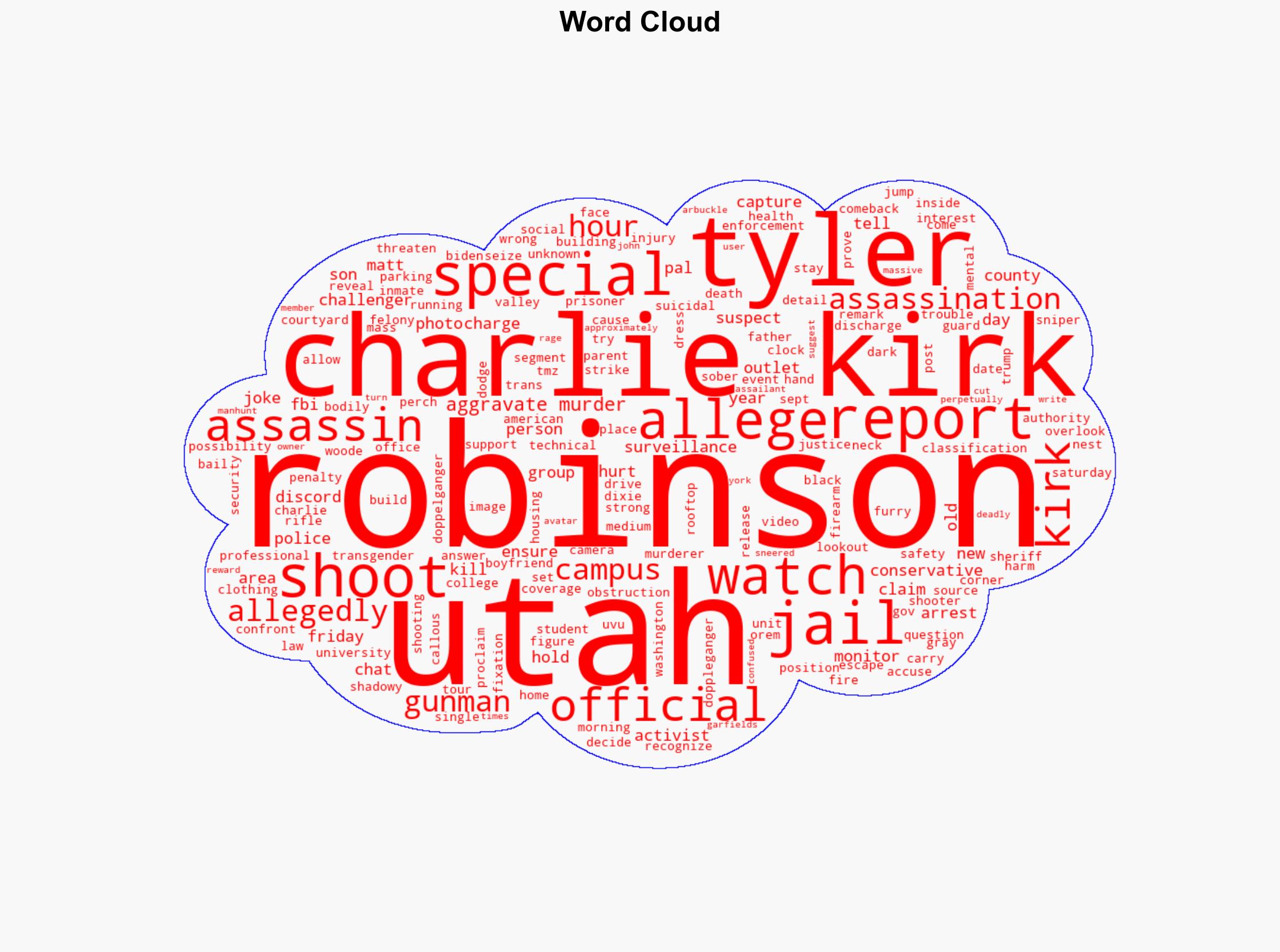 Charlie Kirks alleged assassin Tyler Robinson under special watch in Utah jail report - New York Post - Image 1