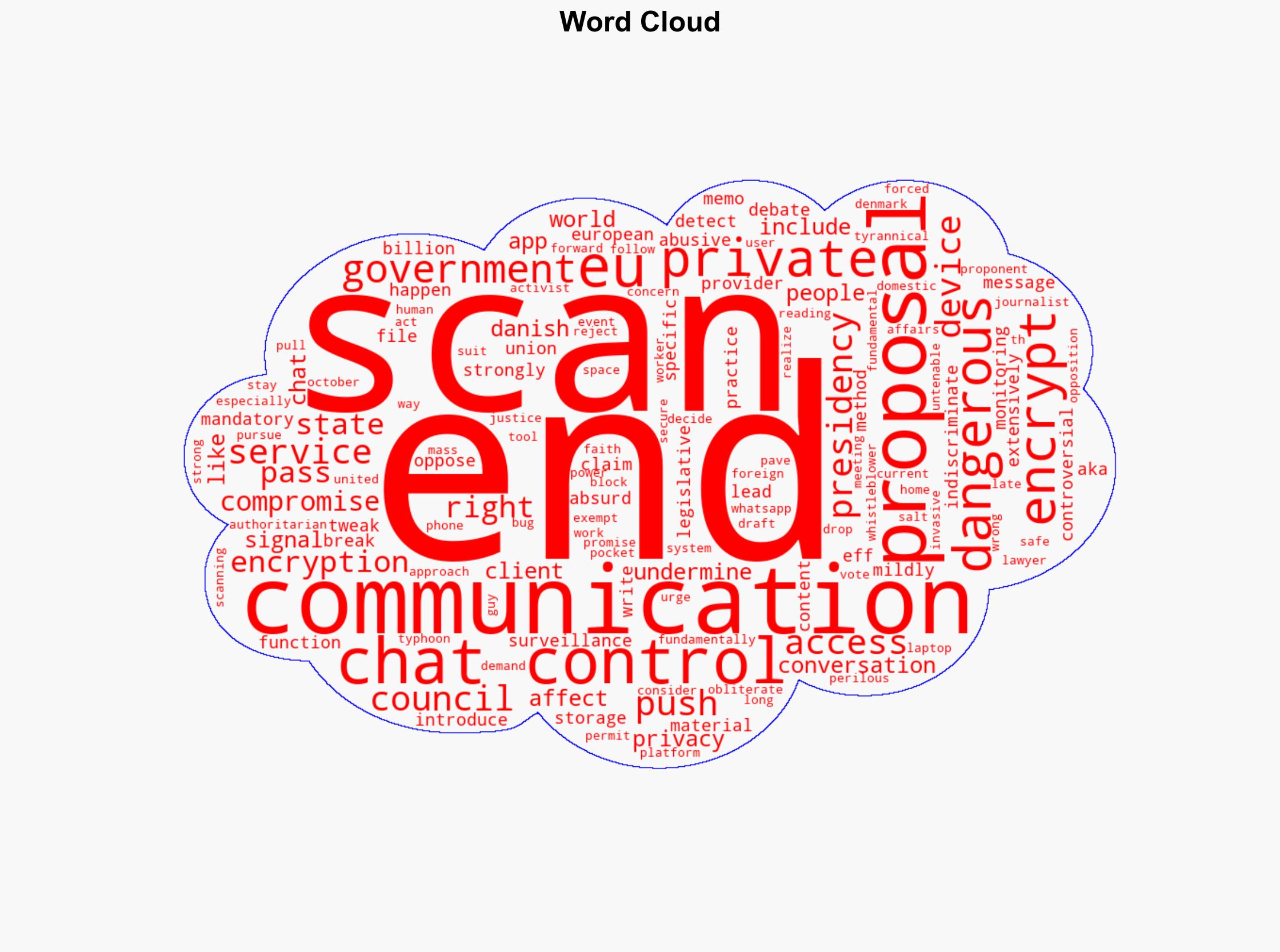Chat Control Is Back on the Menu in the EU It Still Must Be Stopped - EFF - Image 1