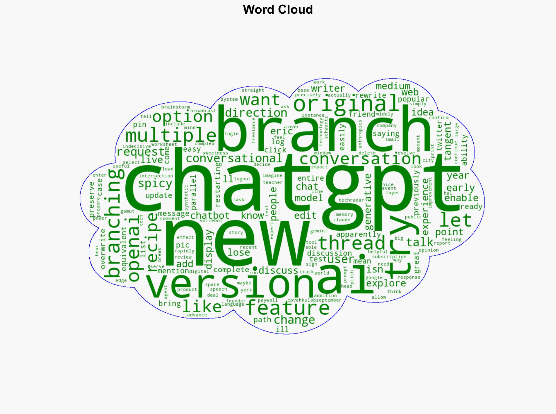 ChatGPT has added a great new feature and its one I know Ill be using a lot - TechRadar - Image 1
