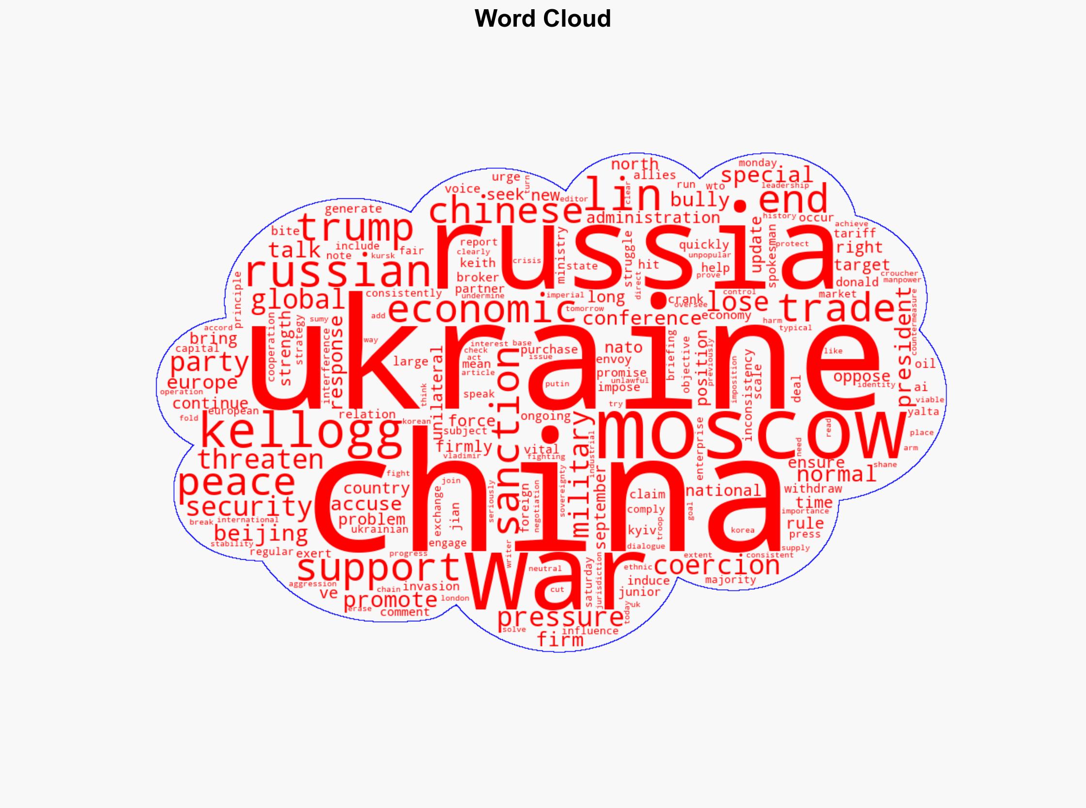 China Reacts to Trump Admin's Russia War Claim - Newsweek - Image 1