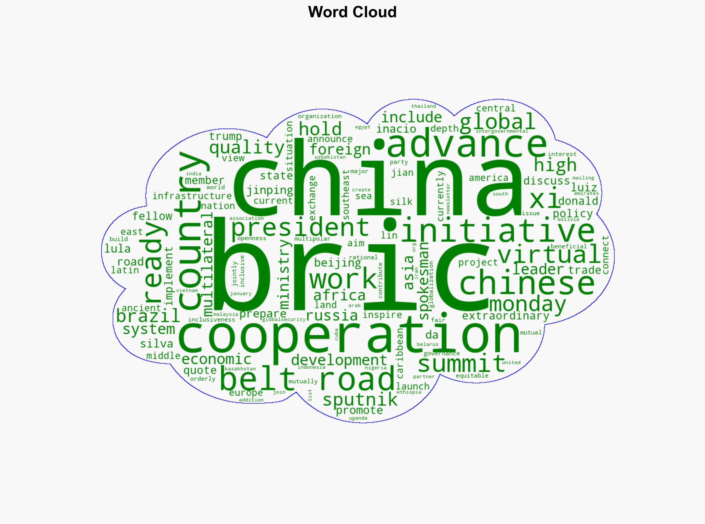 China Ready to Advance Belt and Road Cooperation With BRICS - Xi - Globalsecurity.org - Image 1