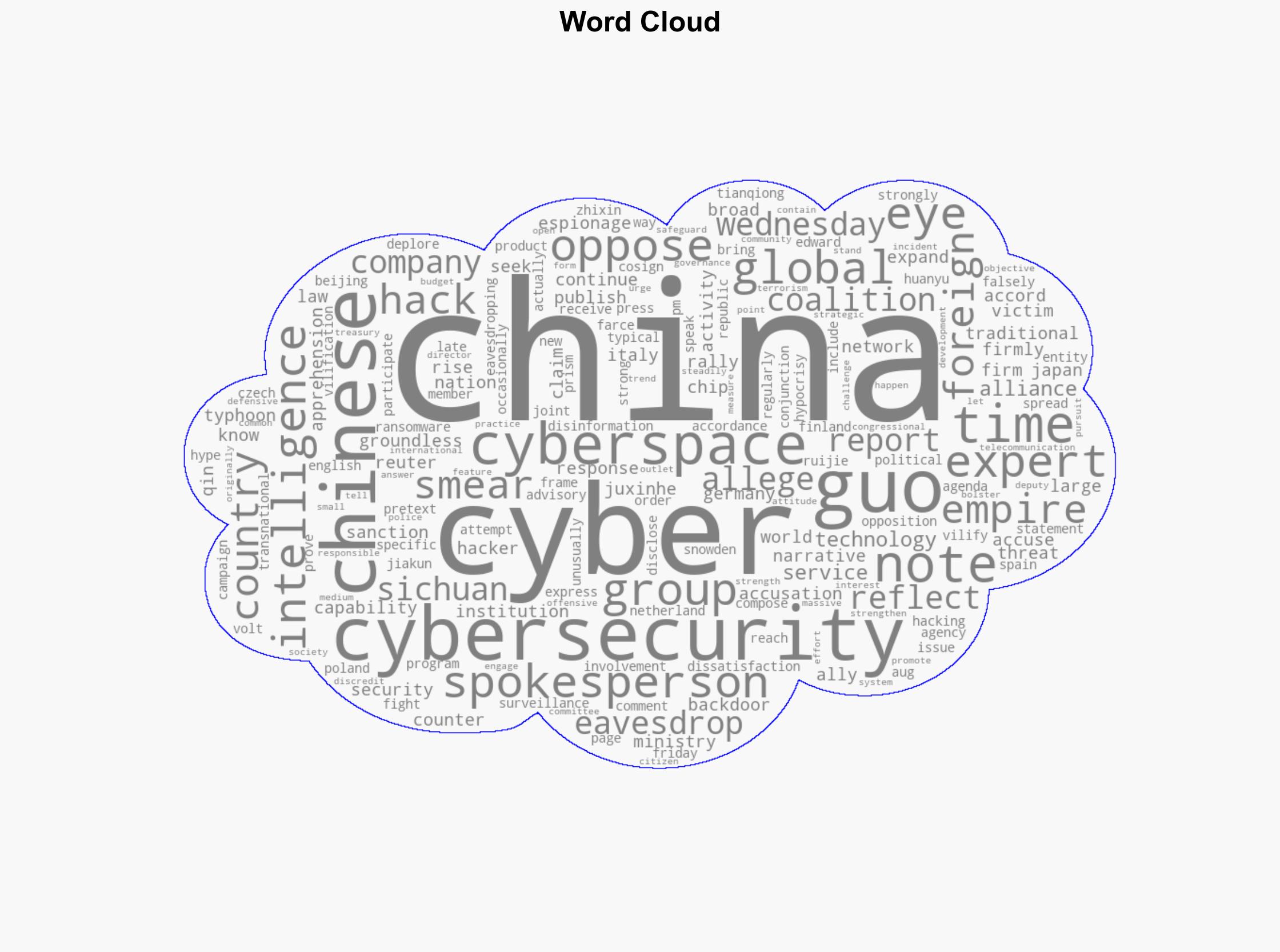 China expresses strong dissatisfaction and firm opposition to US for rallying a new cybersecurity smear campaign against China - Globalsecurity.org - Image 1