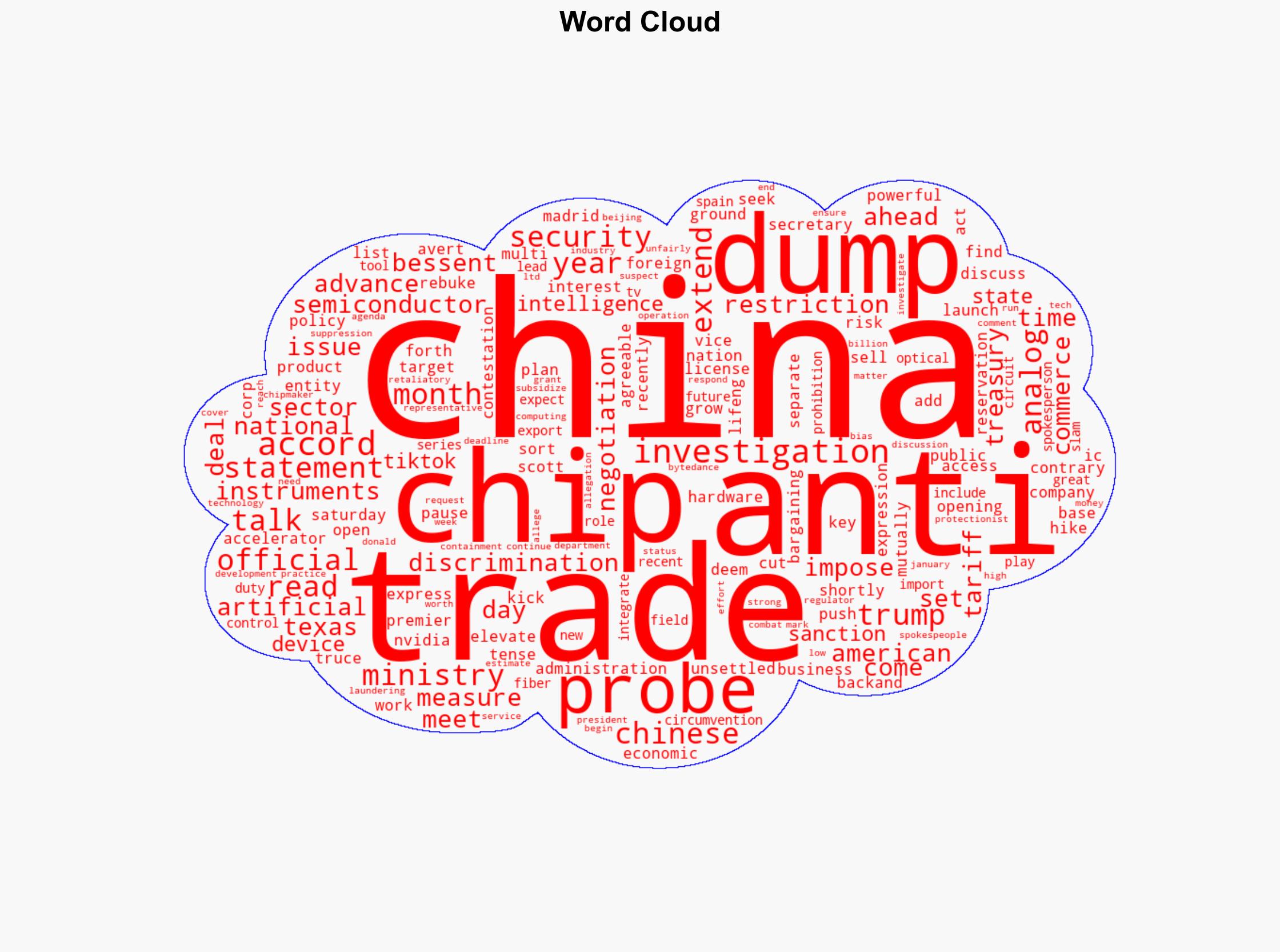 China starts probes targeting US semiconductor sector - Fortune - Image 1